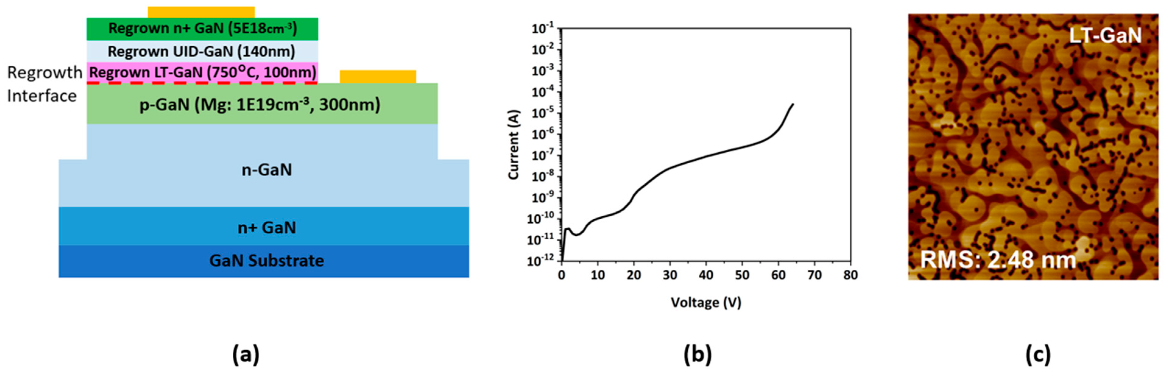 Crystals 13 00709 g006 550