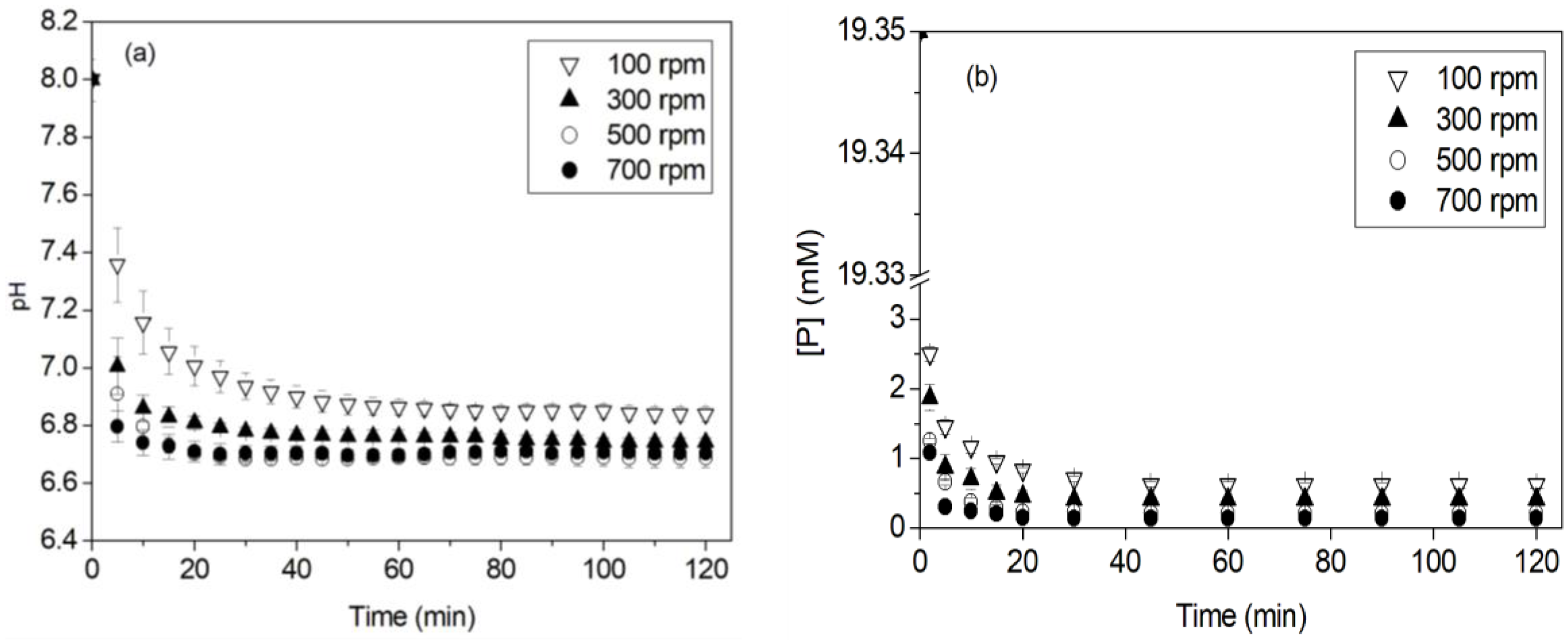Crystals 13 00711 g004