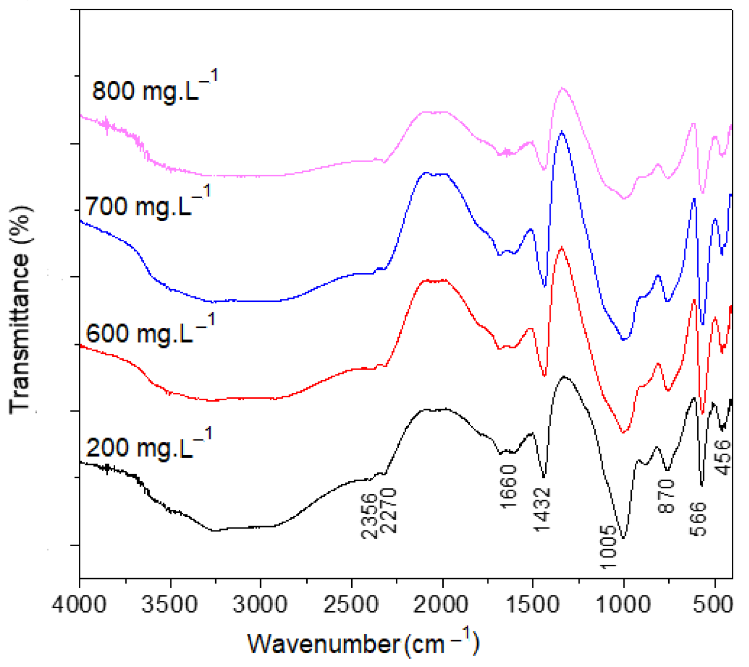 Crystals 13 00711 g006