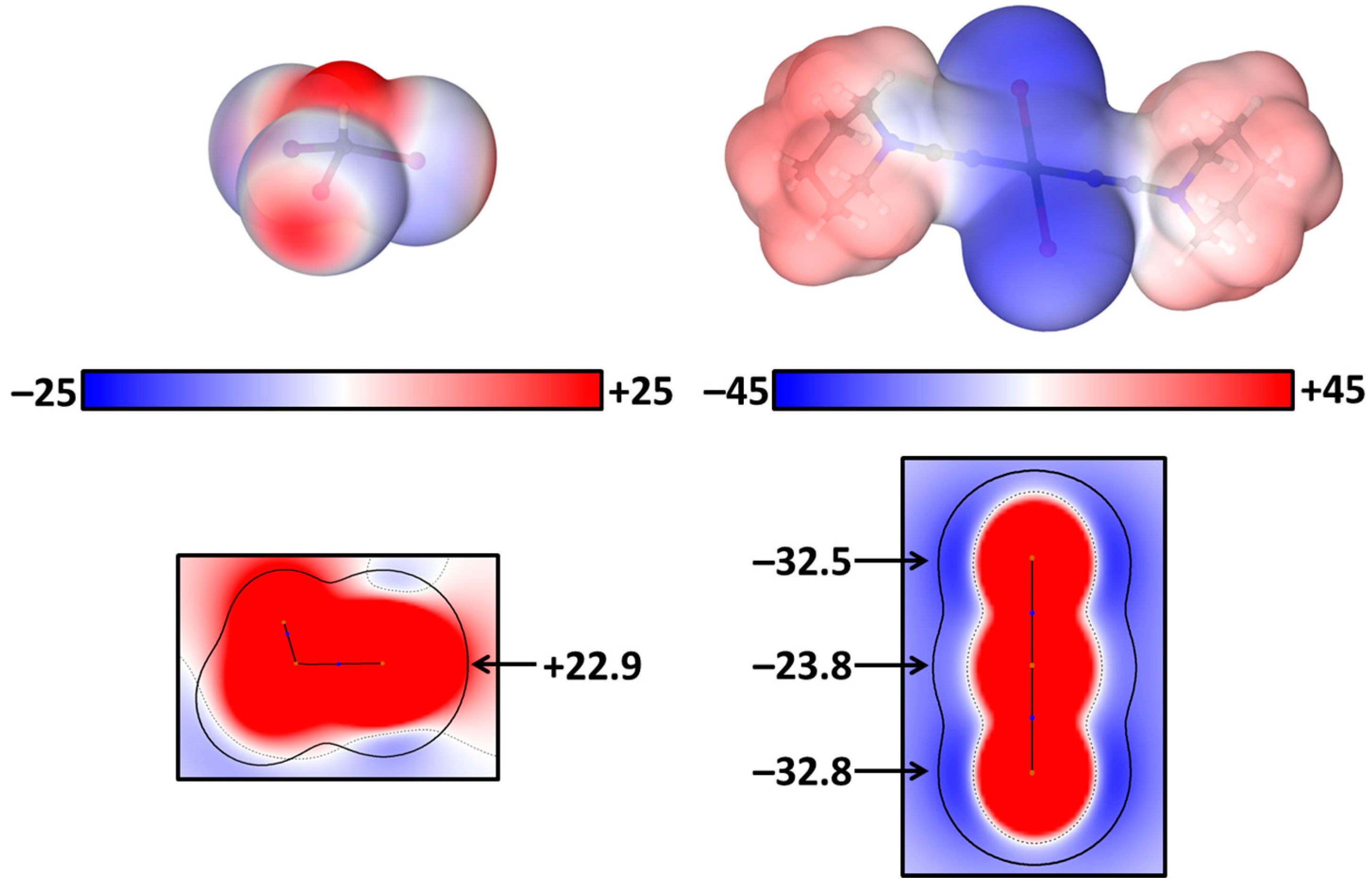 Crystals 13 00712 g002 Crystals 13 00712 g002