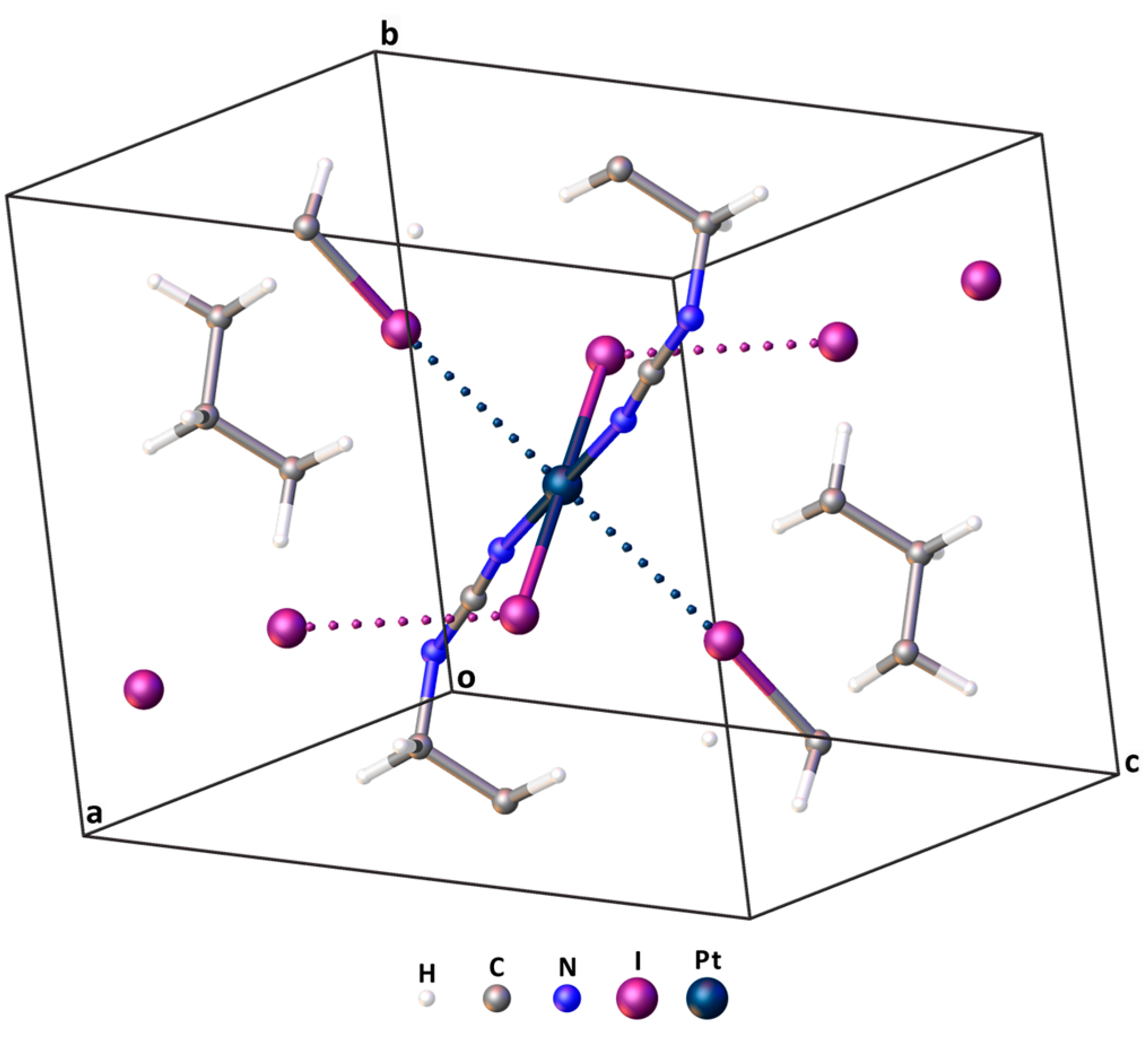 Crystals 13 00712 g005 Crystals 13 00712 g005