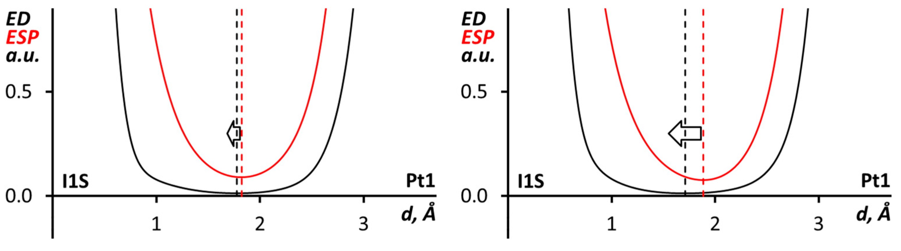 Crystals 13 00712 g007 Crystals 13 00712 g007