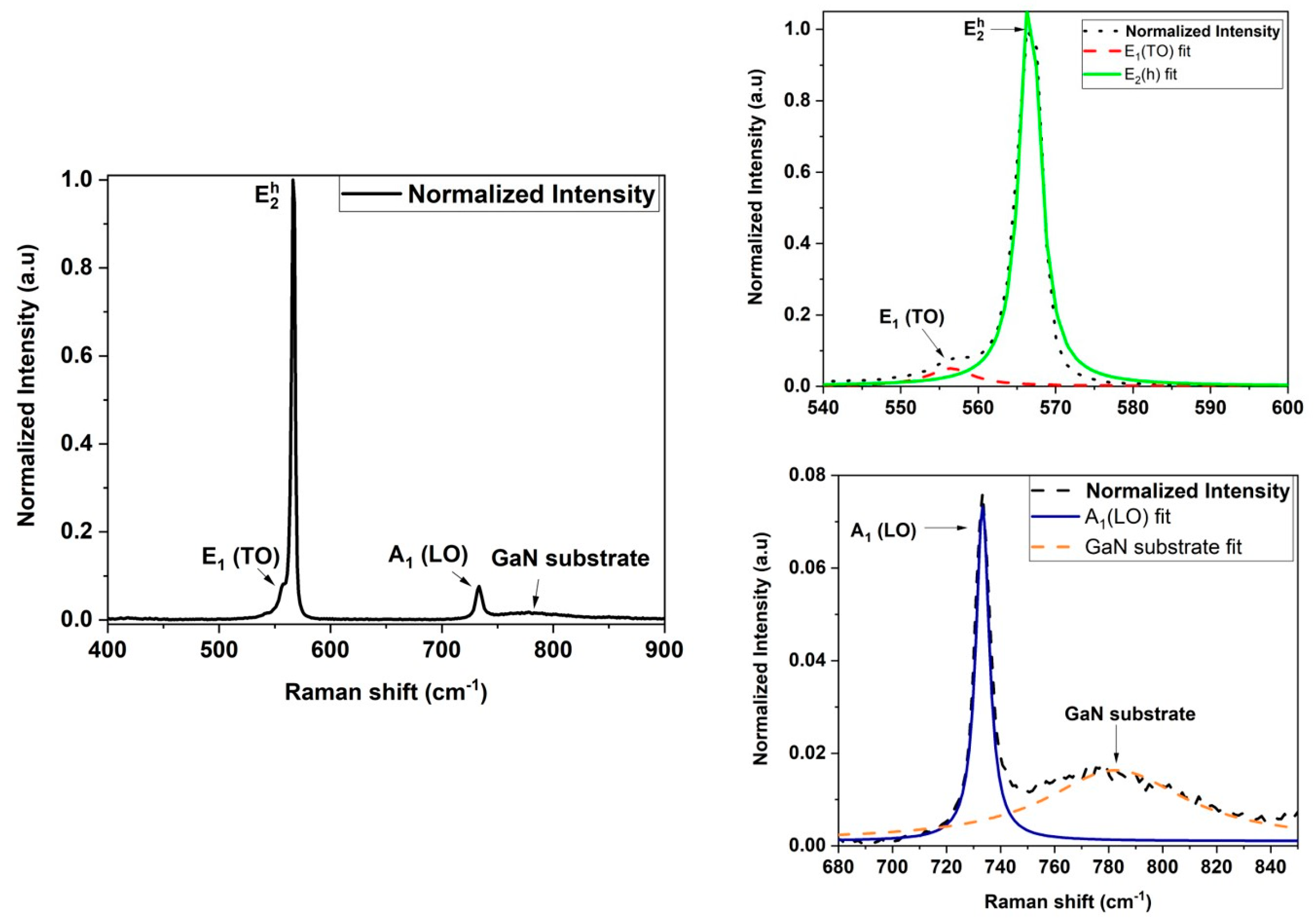 Crystals 13 00713 g002
