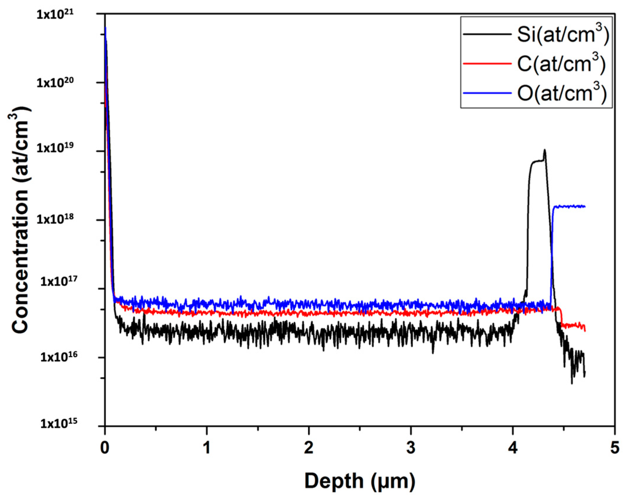 Crystals 13 00713 g003