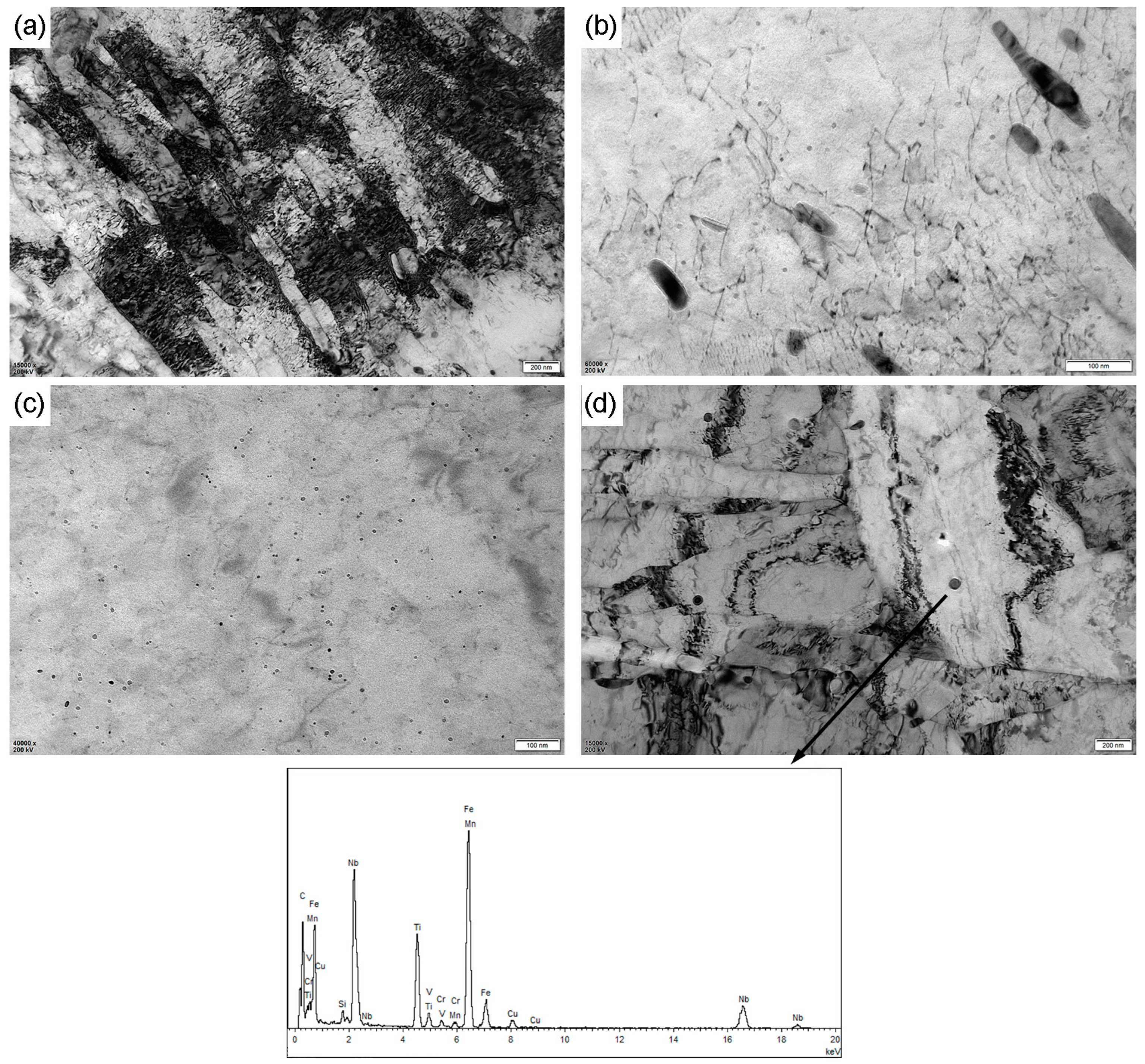 Crystals 13 00714 g007