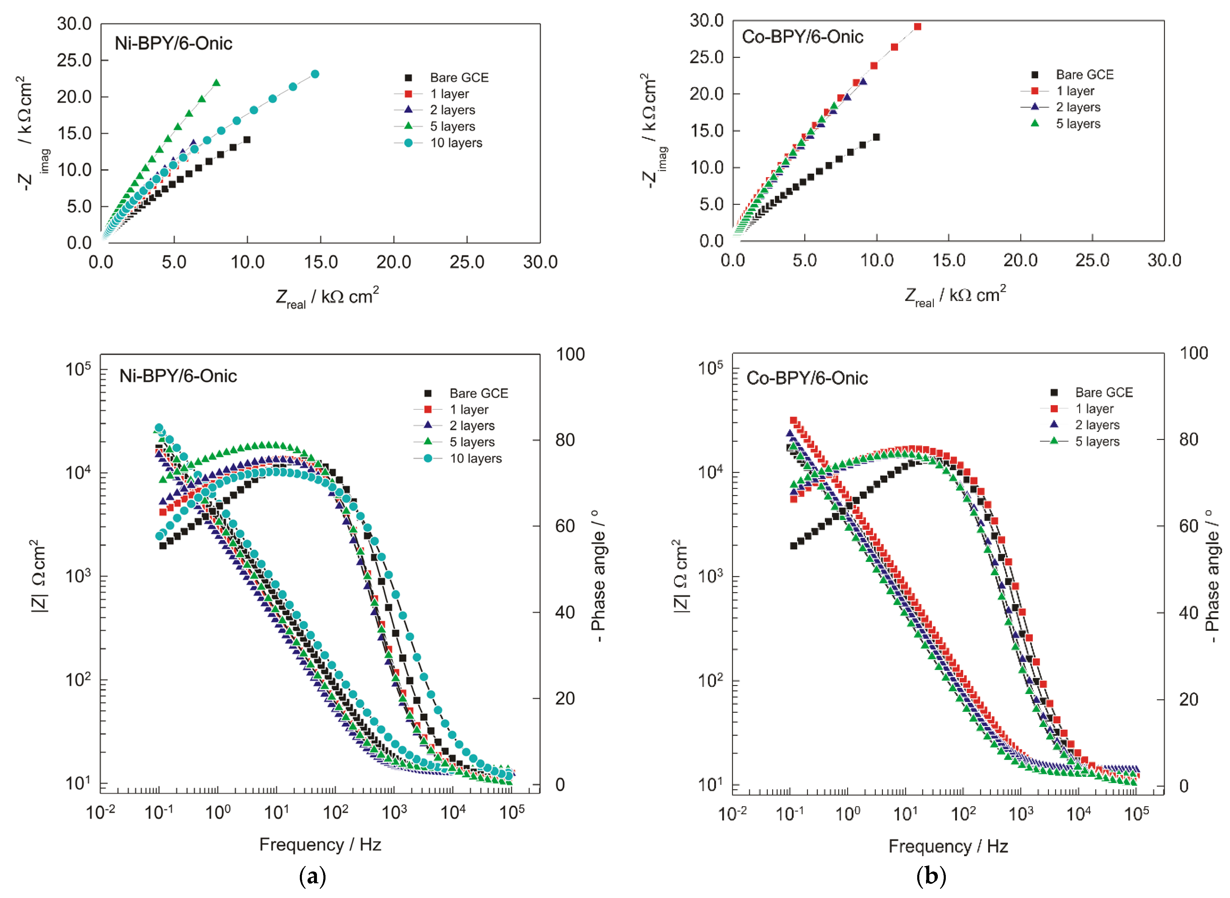 Crystals 13 00718 g002 Crystals 13 00718 g002