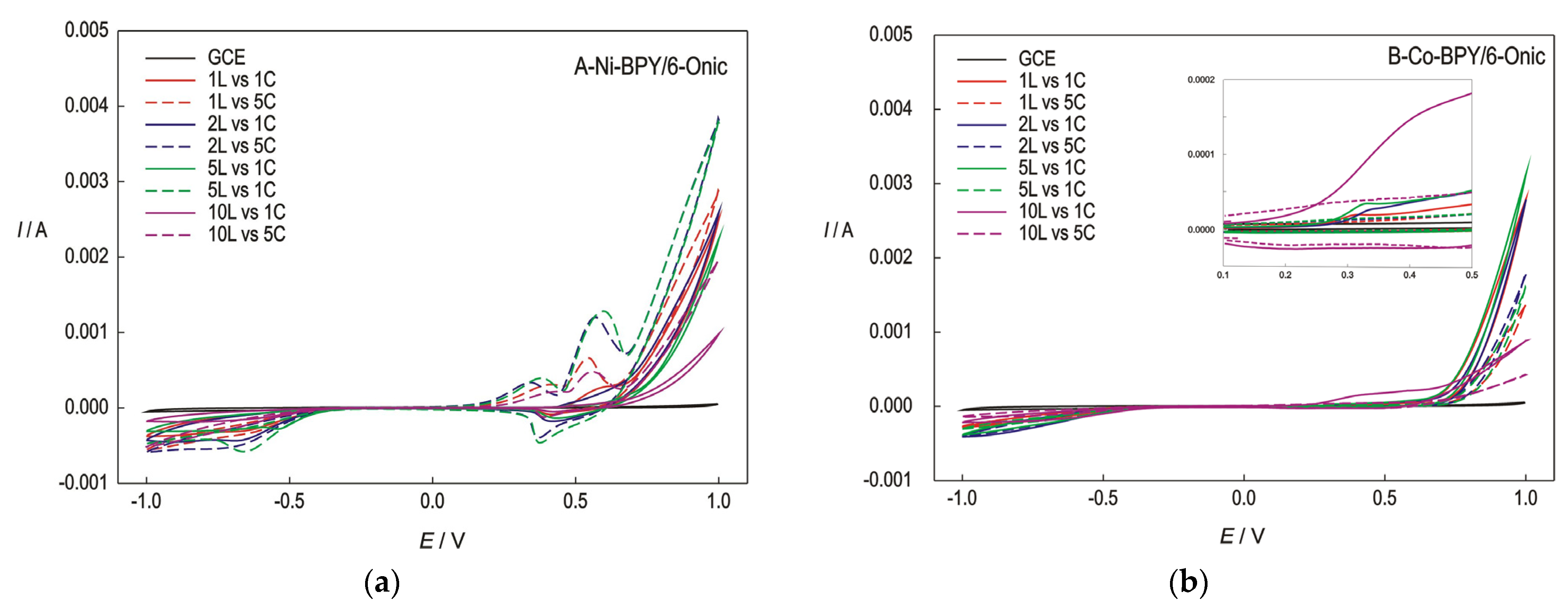 Crystals 13 00718 g003 Crystals 13 00718 g003
