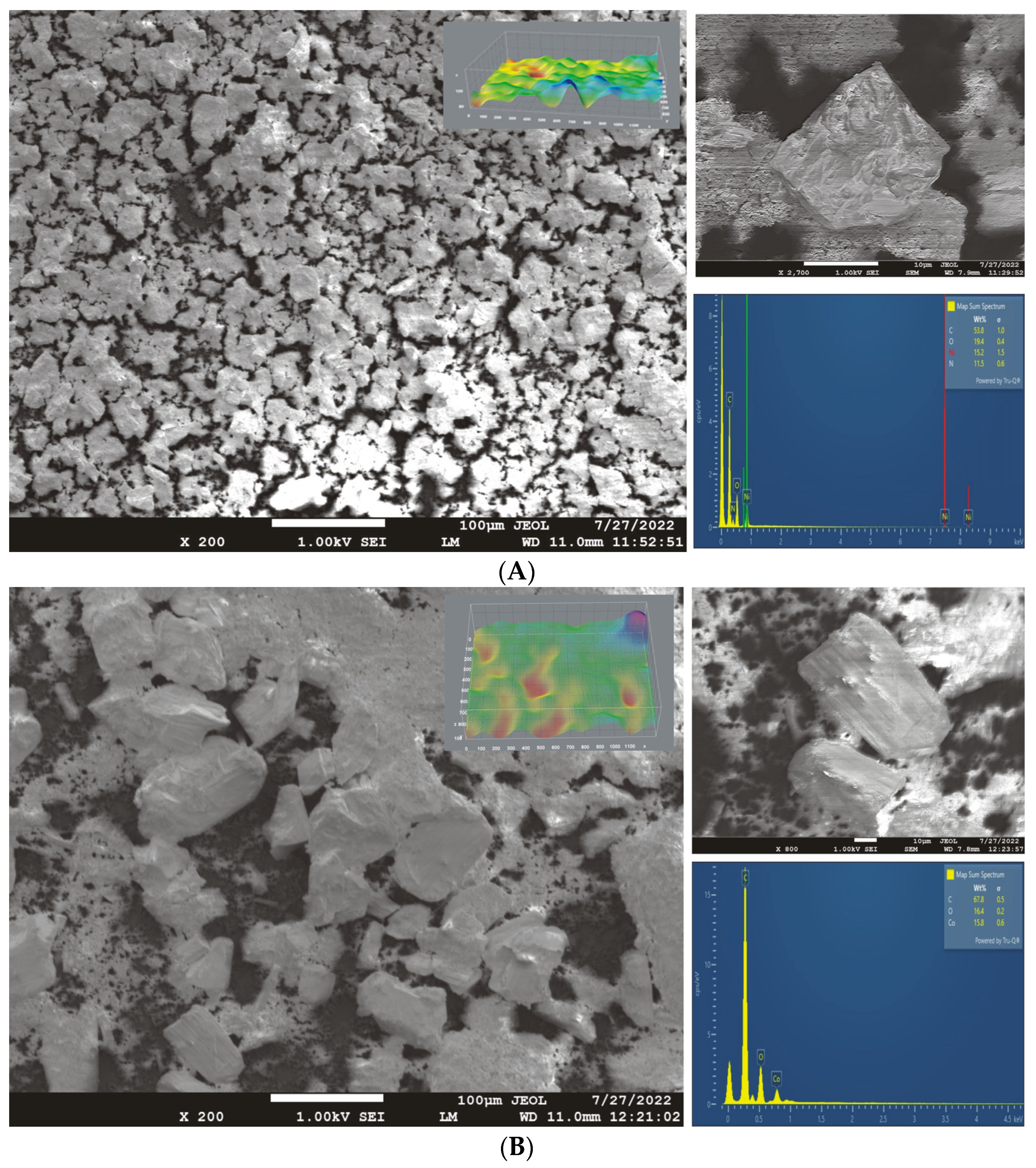 Crystals 13 00718 g004 Crystals 13 00718 g004
