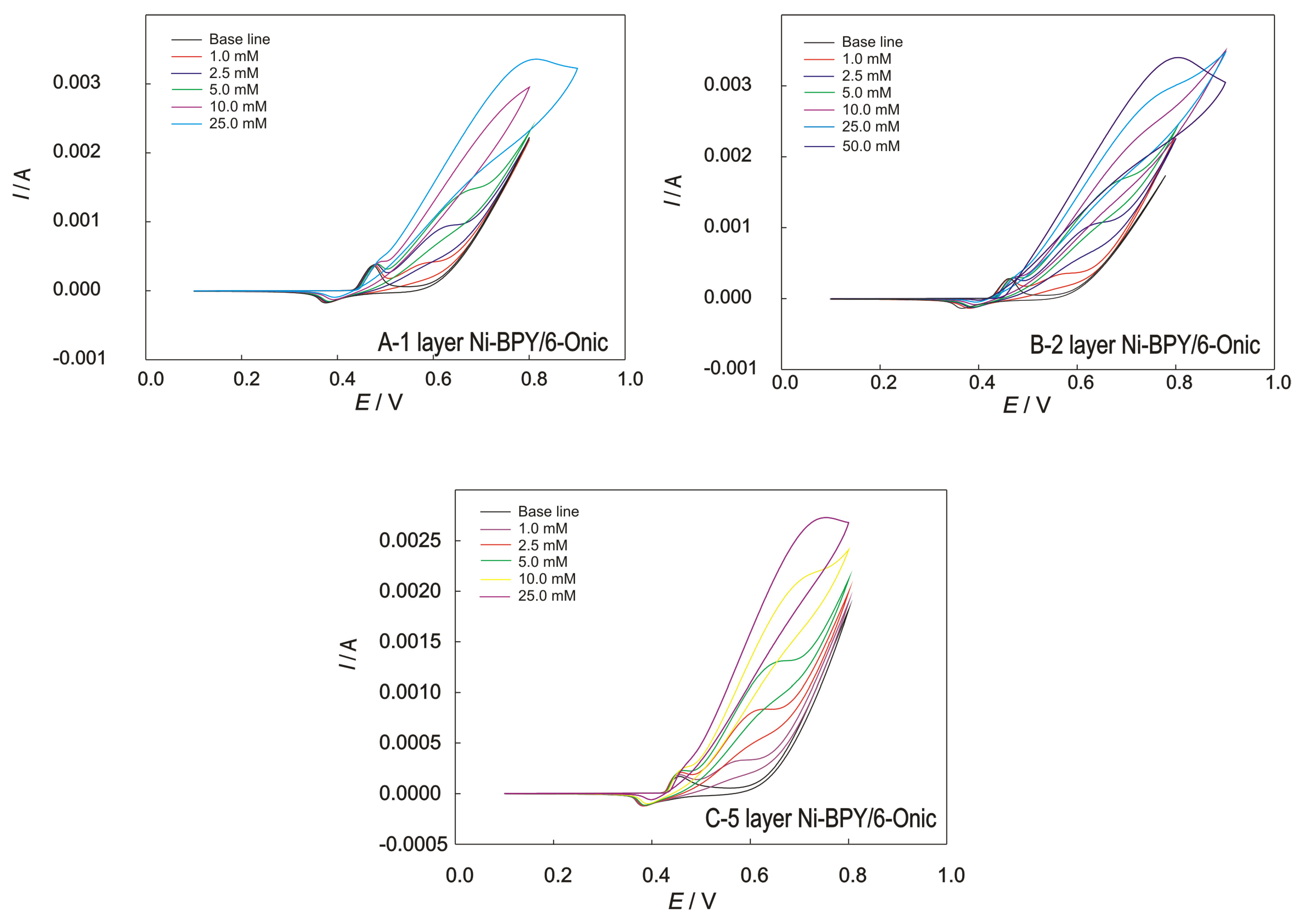 Crystals 13 00718 g005 Crystals 13 00718 g005