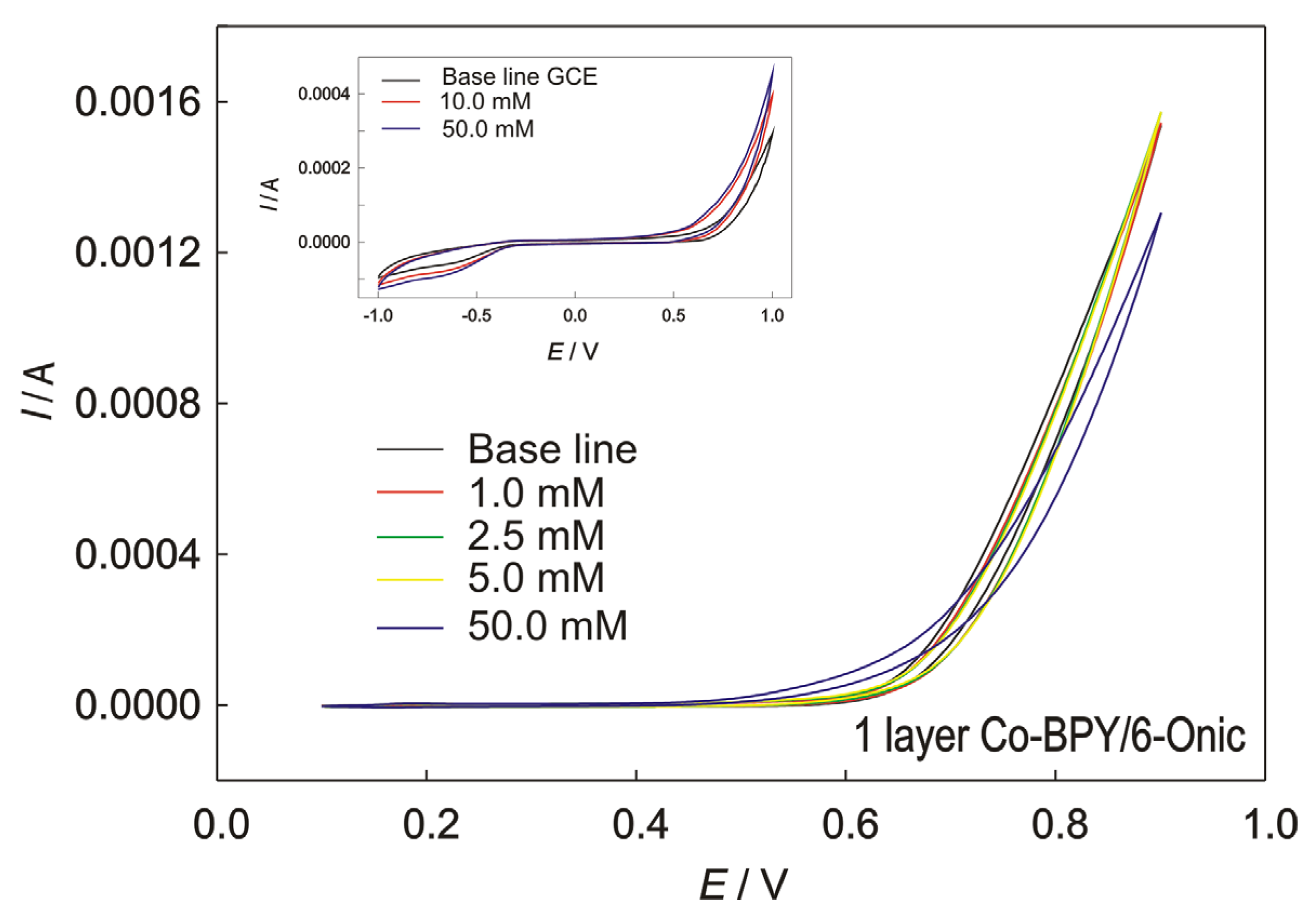 Crystals 13 00718 g006 Crystals 13 00718 g006