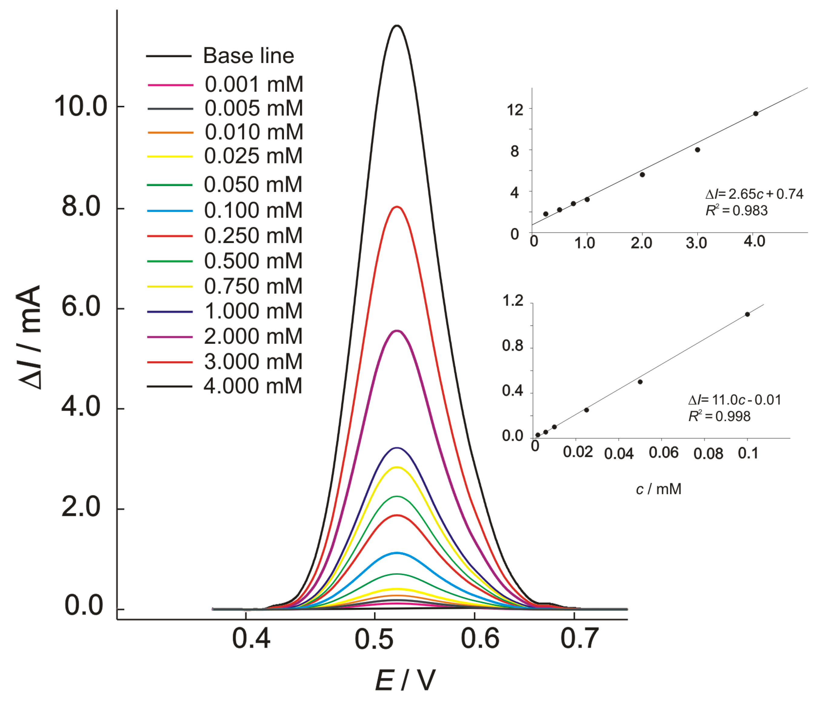 Crystals 13 00718 g007 Crystals 13 00718 g007