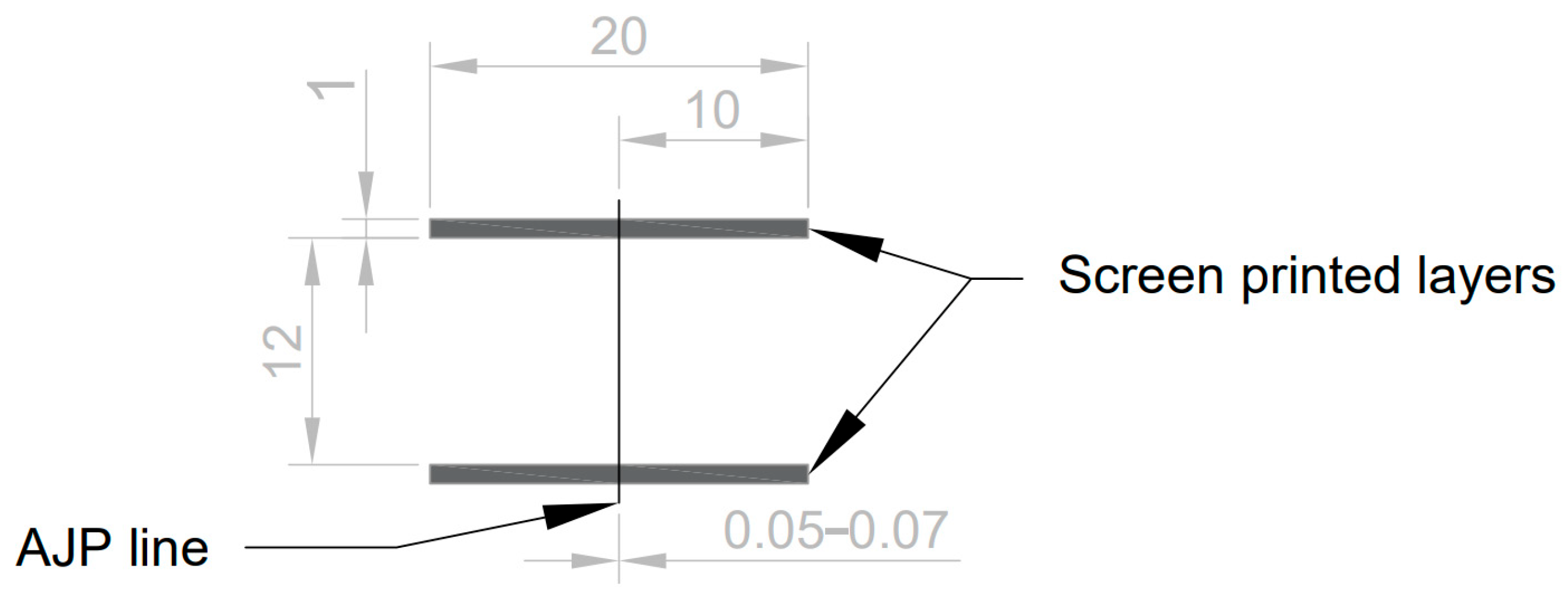 Crystals 13 00720 g001