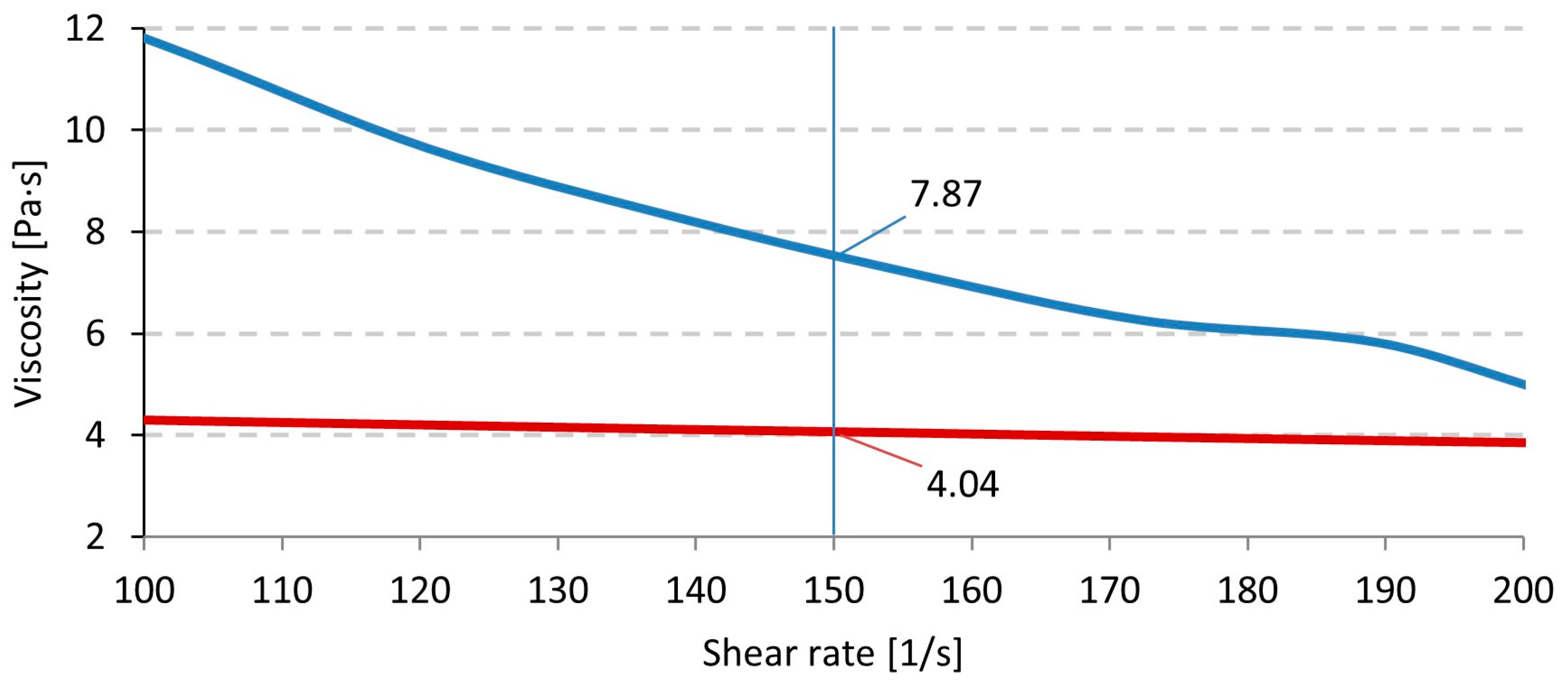 Crystals 13 00720 g002