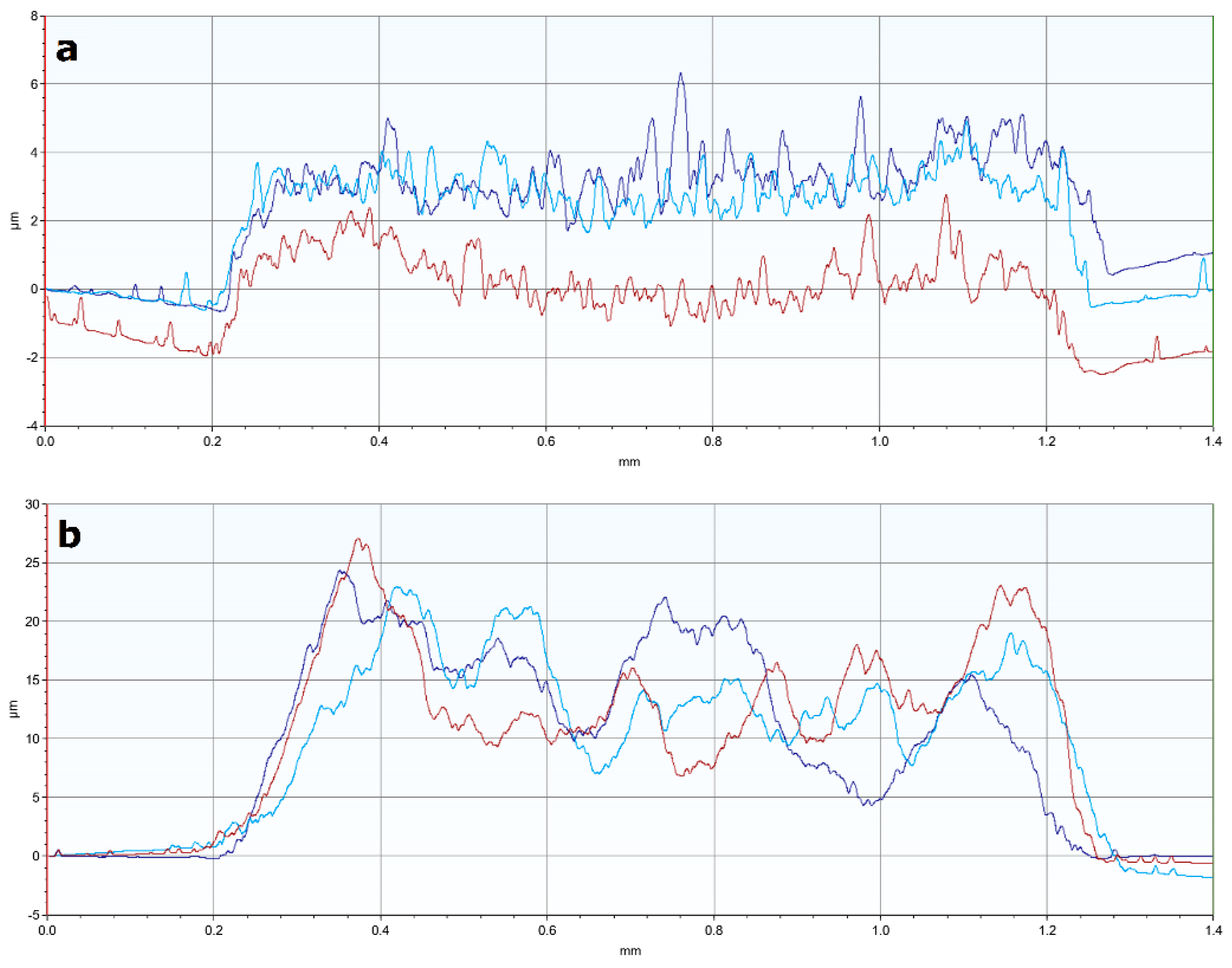 Crystals 13 00720 g008