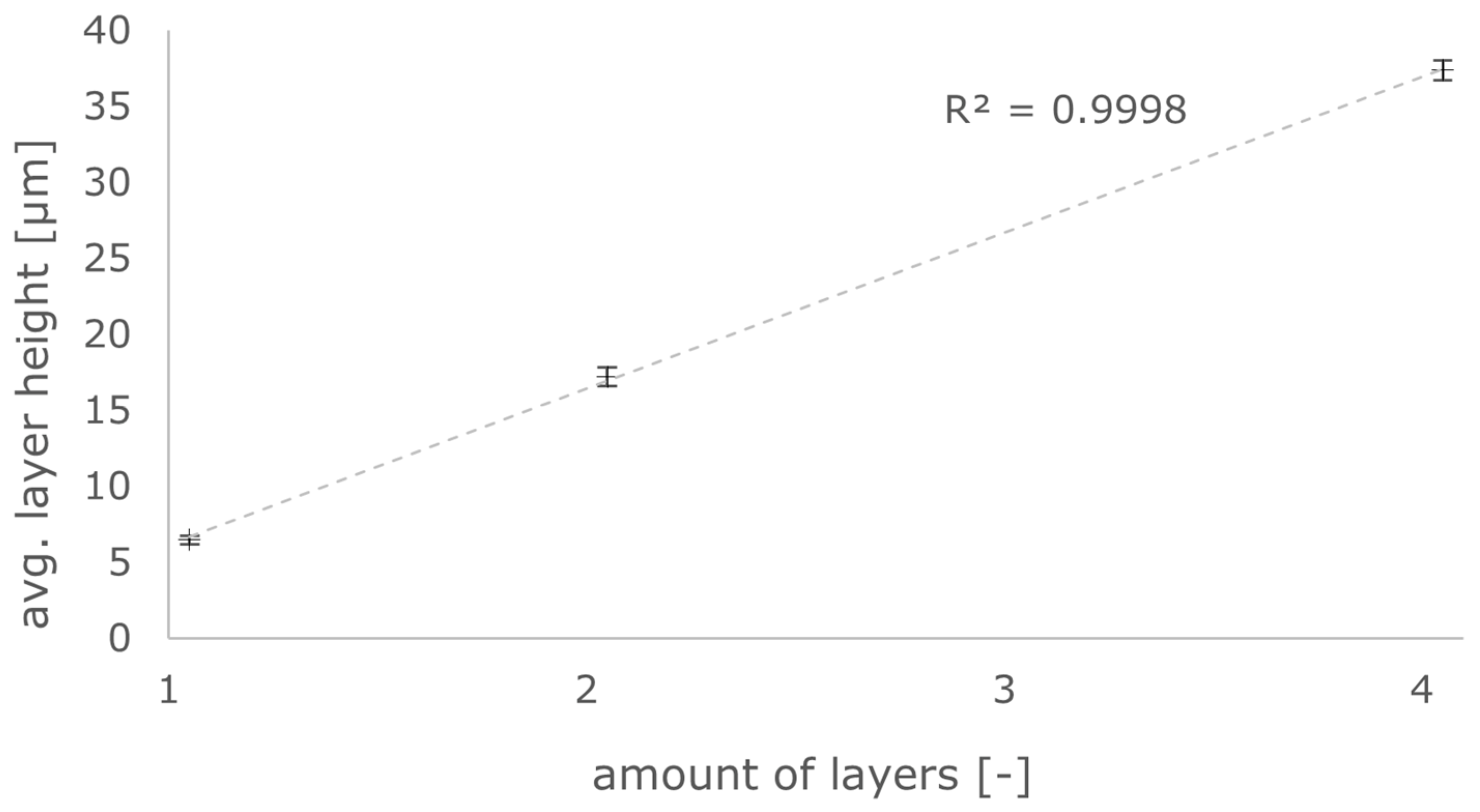 Crystals 13 00720 g010
