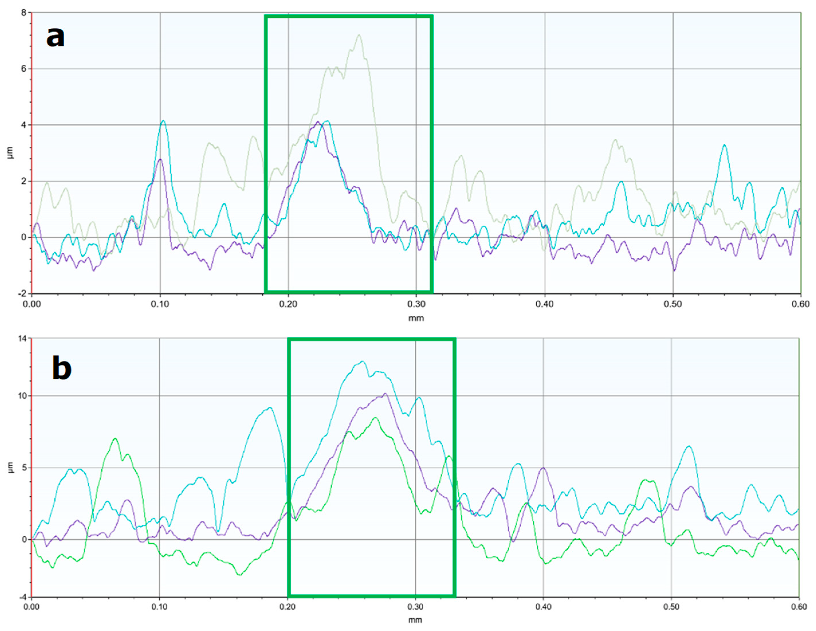 Crystals 13 00720 g011