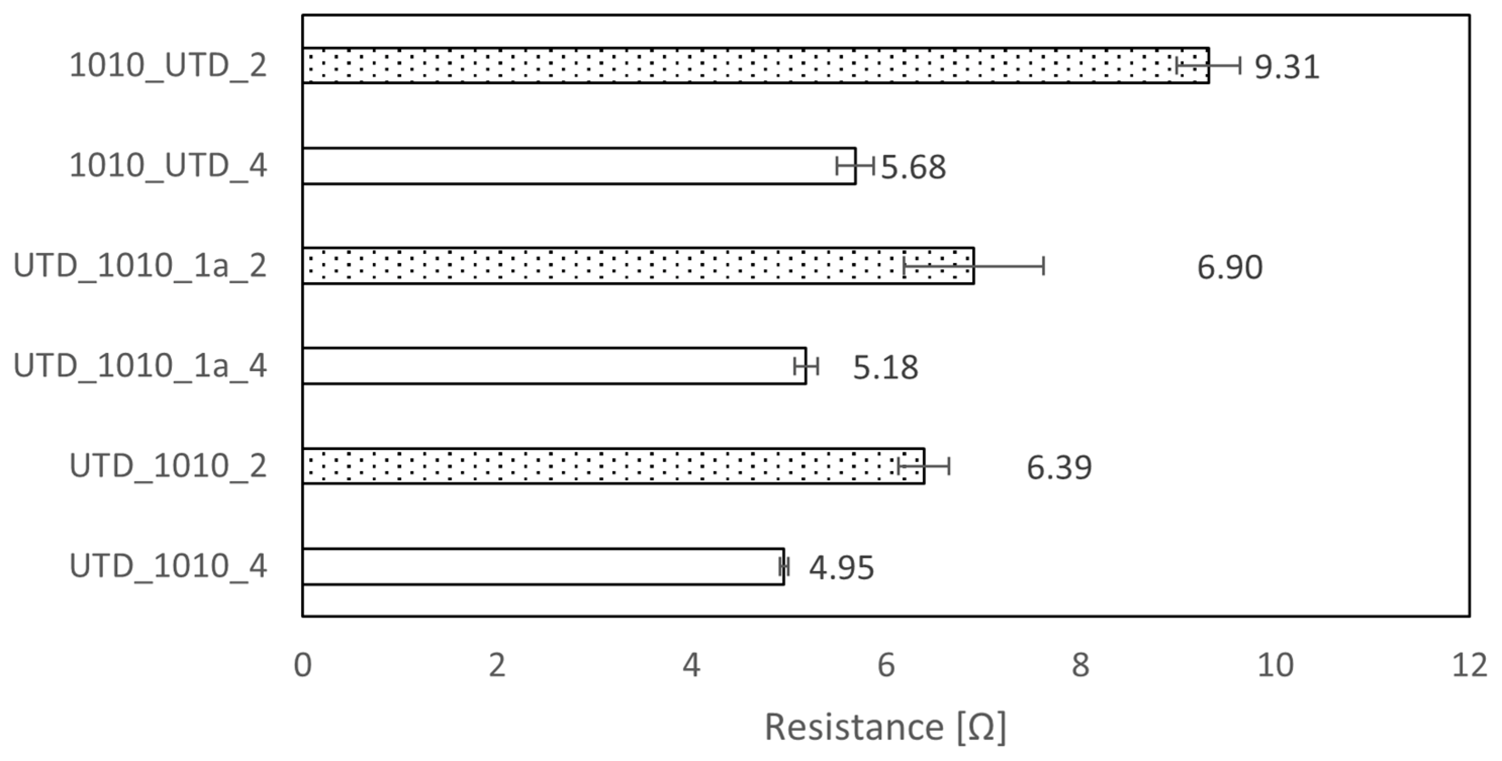 Crystals 13 00720 g014