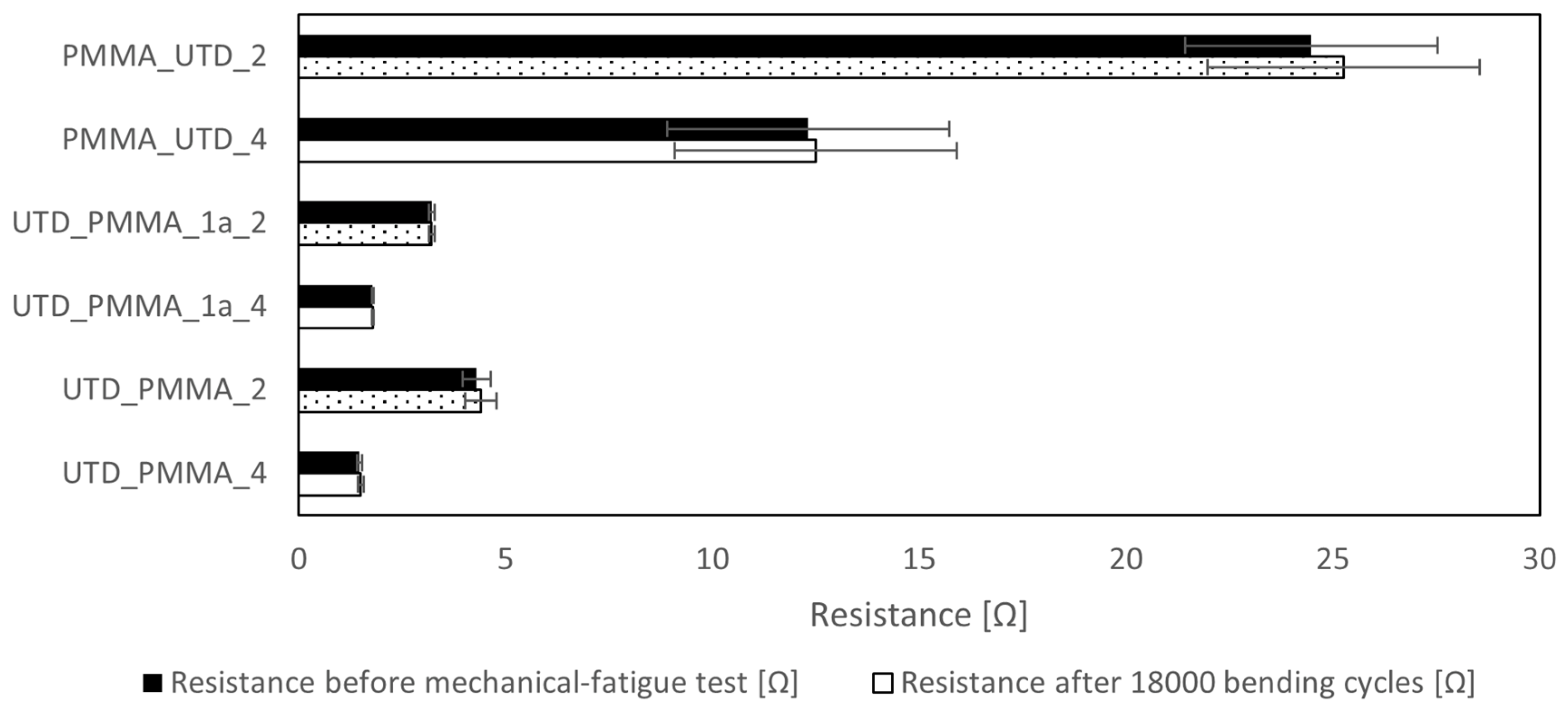 Crystals 13 00720 g015