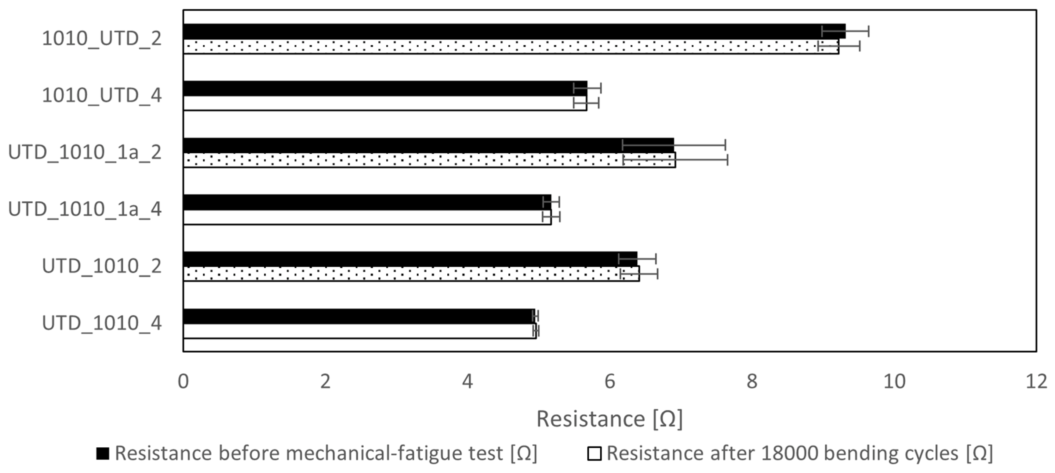 Crystals 13 00720 g016