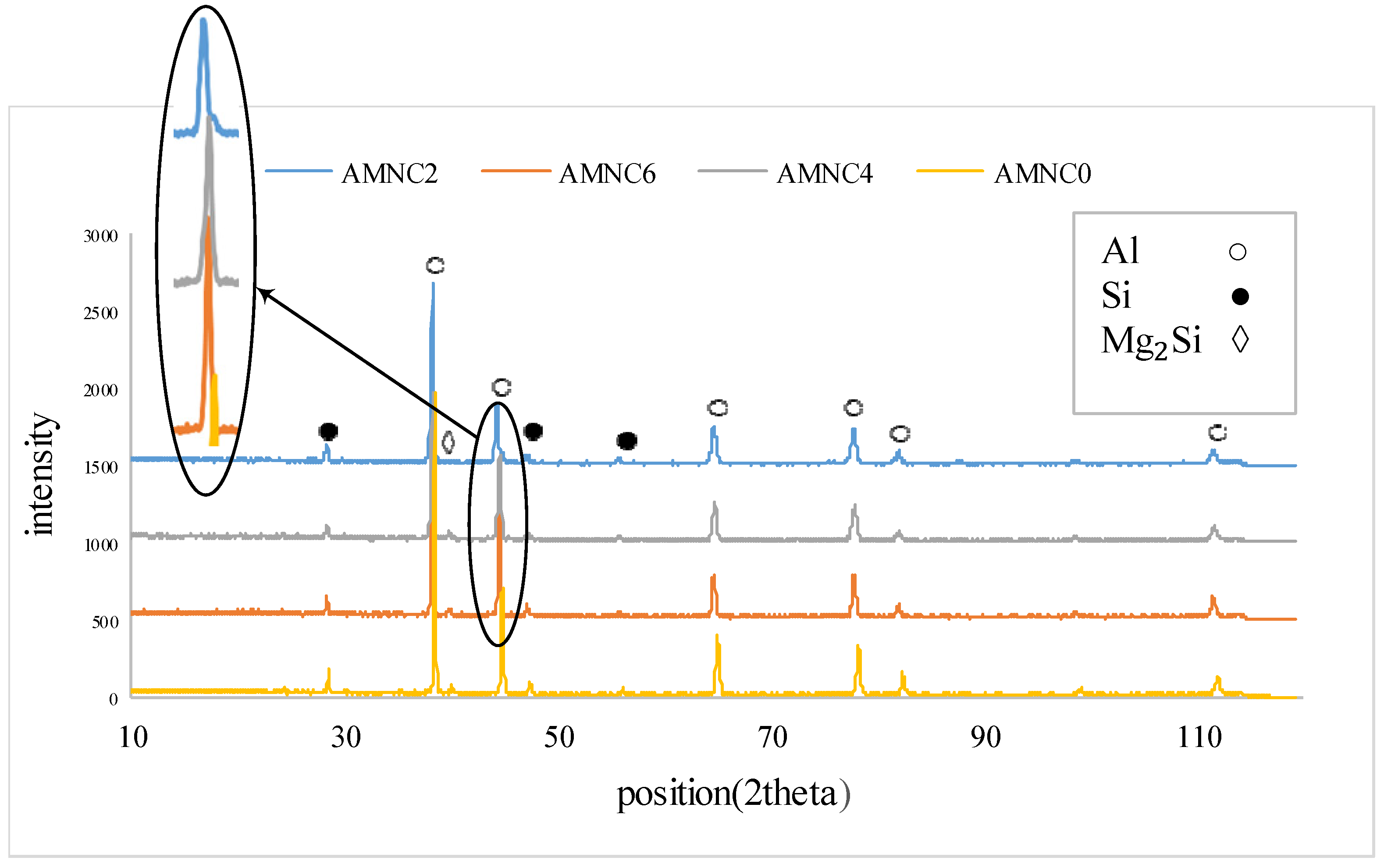 Crystals 13 00722 g006