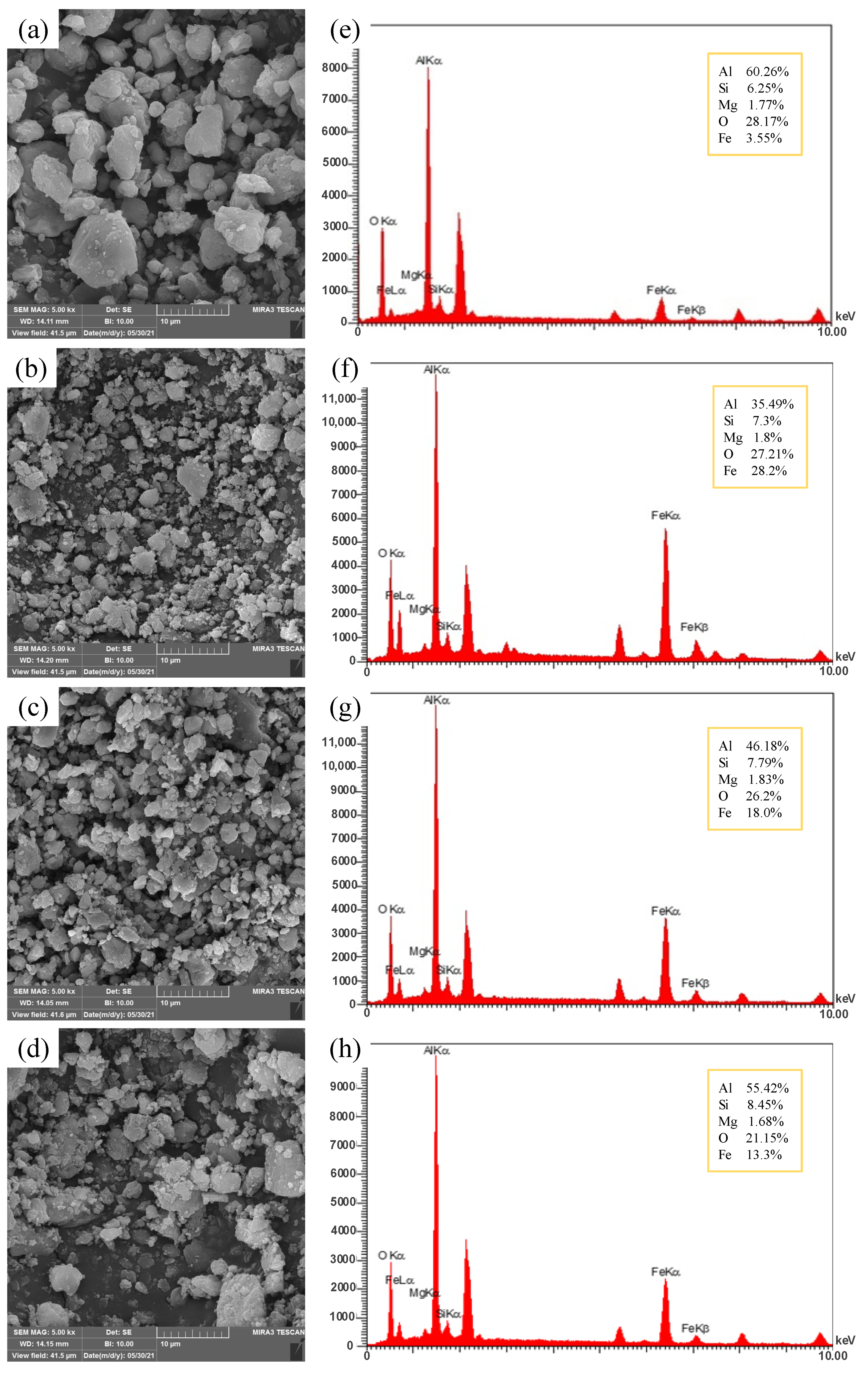 Crystals 13 00722 g013
