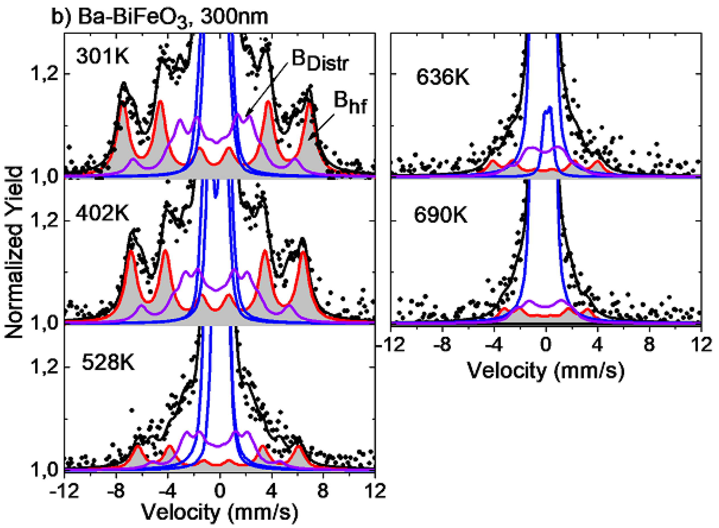 Crystals 13 00724 g005b