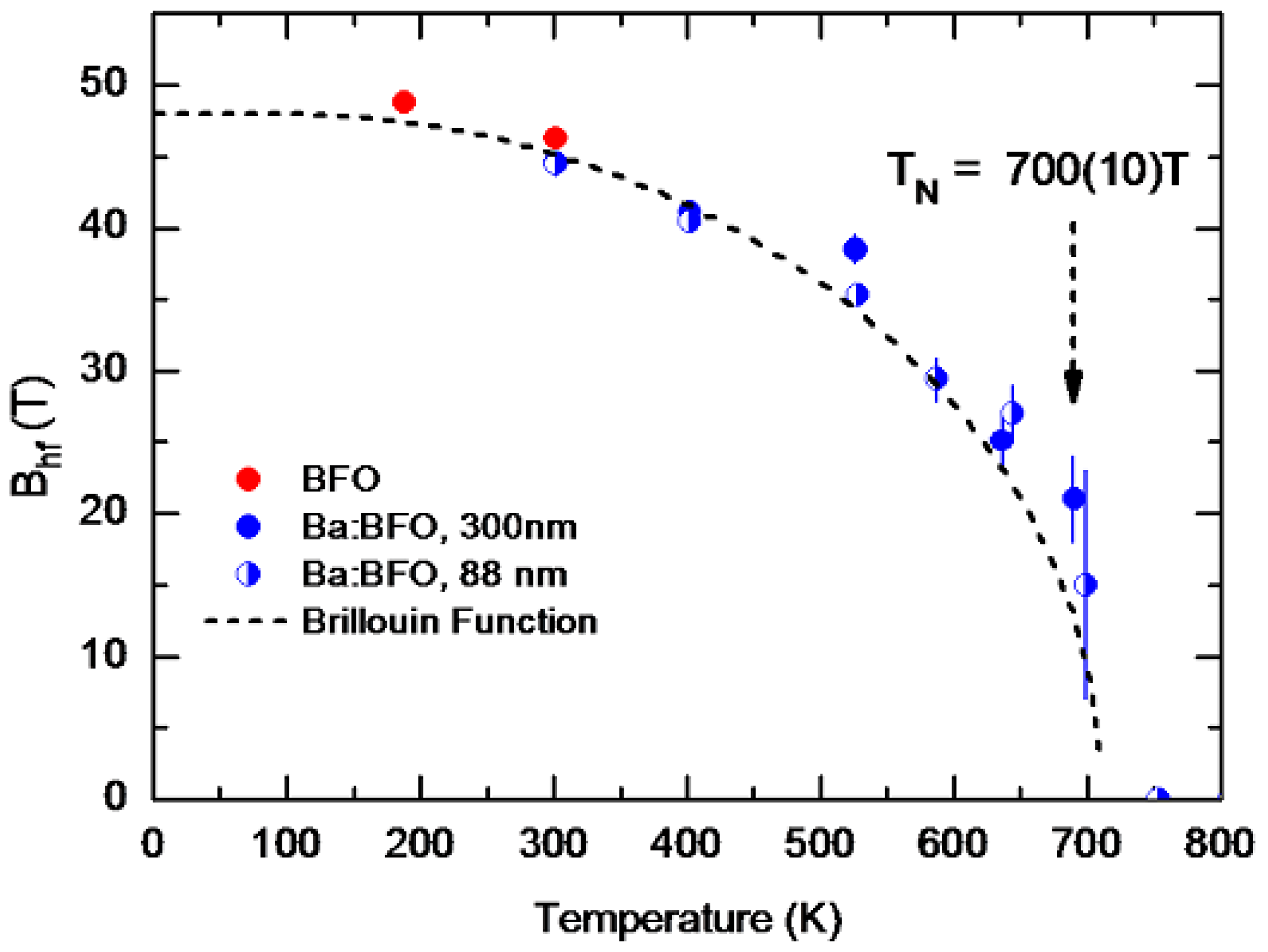 Crystals 13 00724 g007