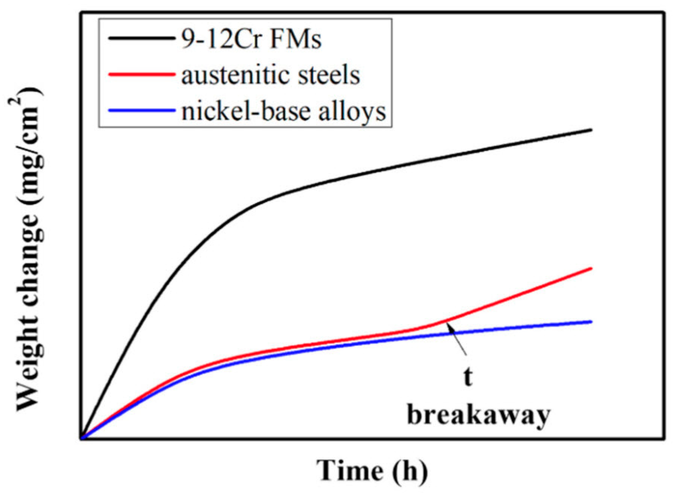 Crystals 13 00725 g001 Crystals 13 00725 g001