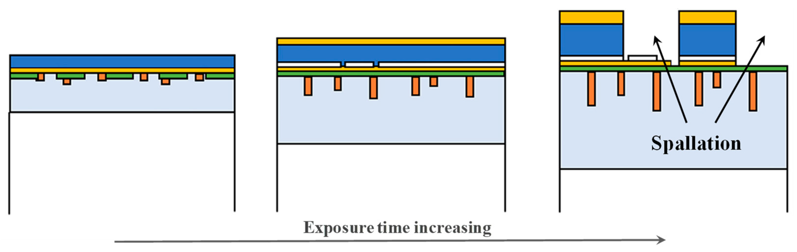 Crystals 13 00725 g002 Crystals 13 00725 g002