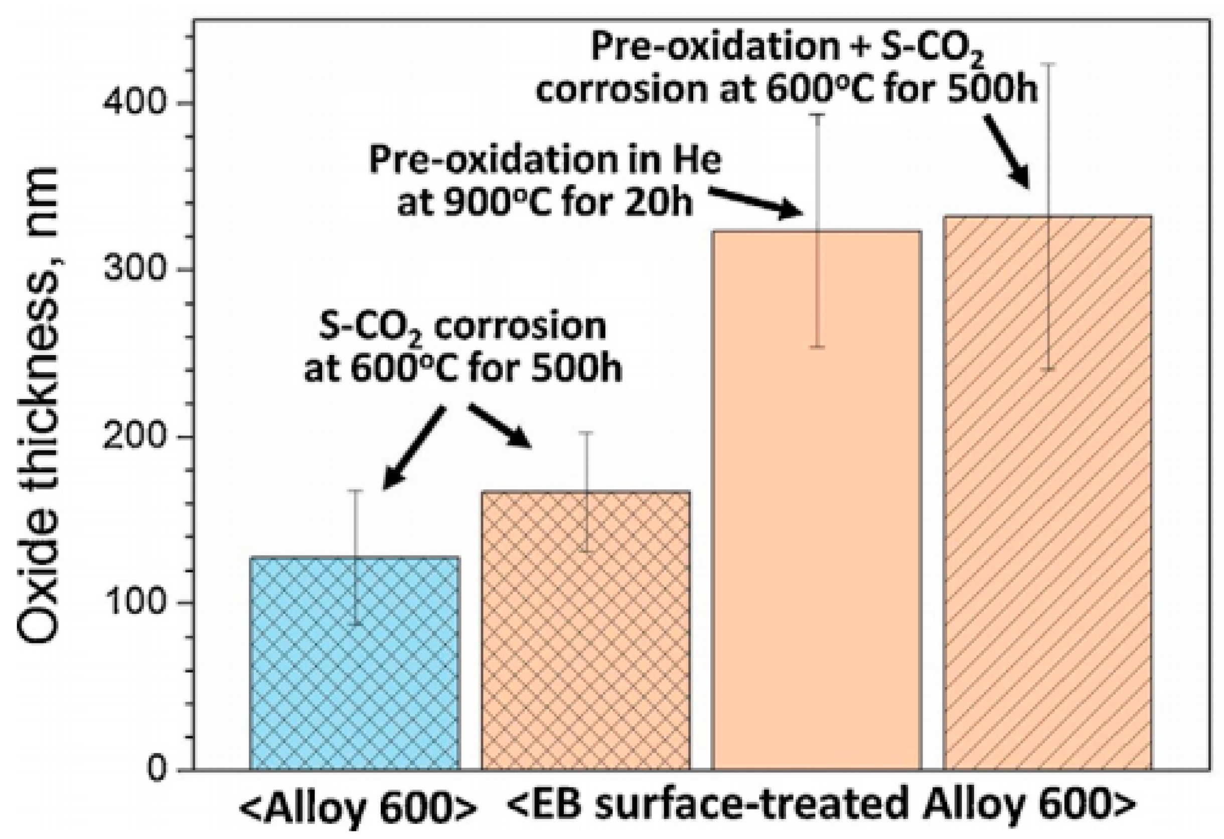 Crystals 13 00725 g003 Crystals 13 00725 g003