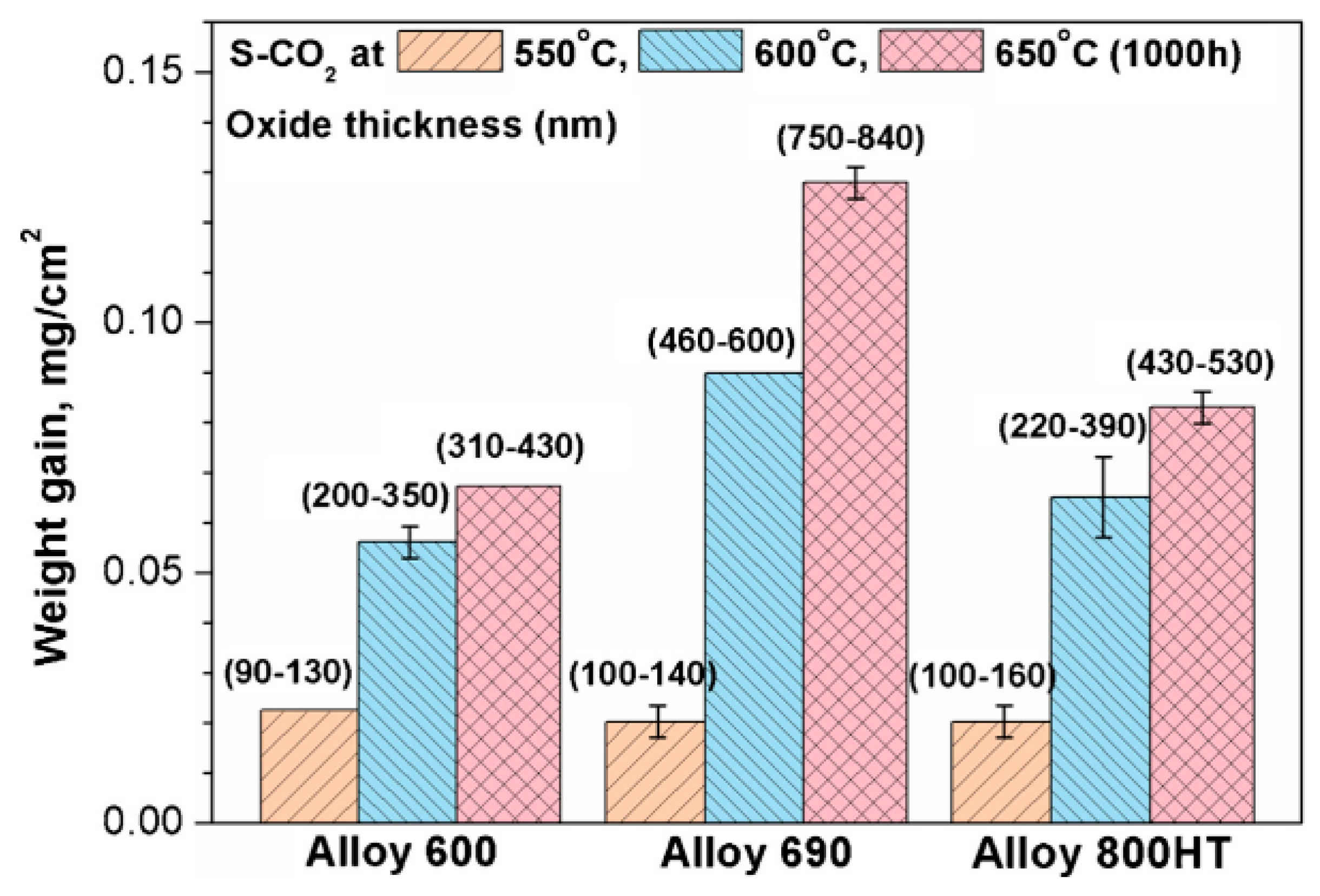 Crystals 13 00725 g004 Crystals 13 00725 g004