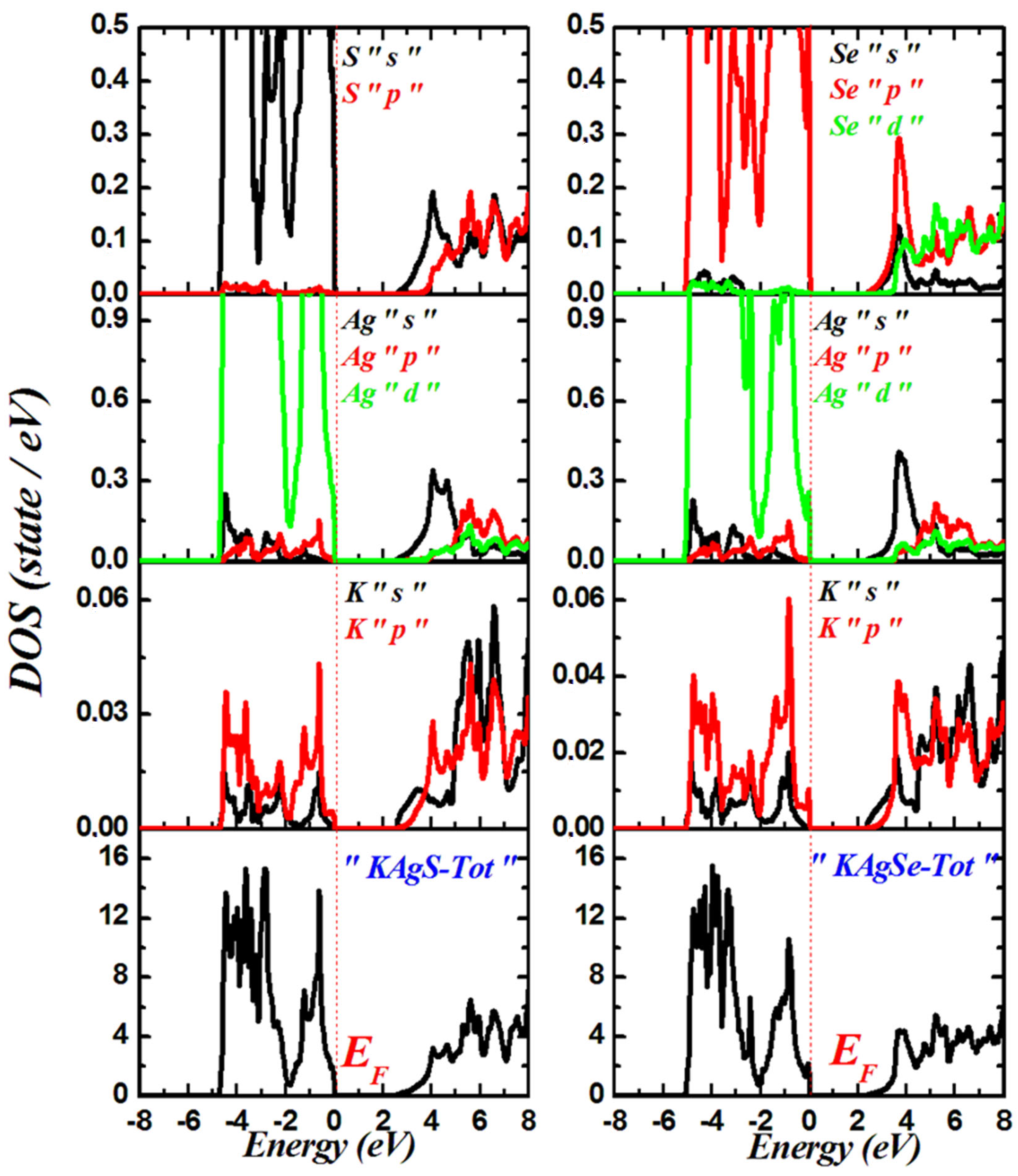 Crystals 13 00726 g004 Crystals 13 00726 g004