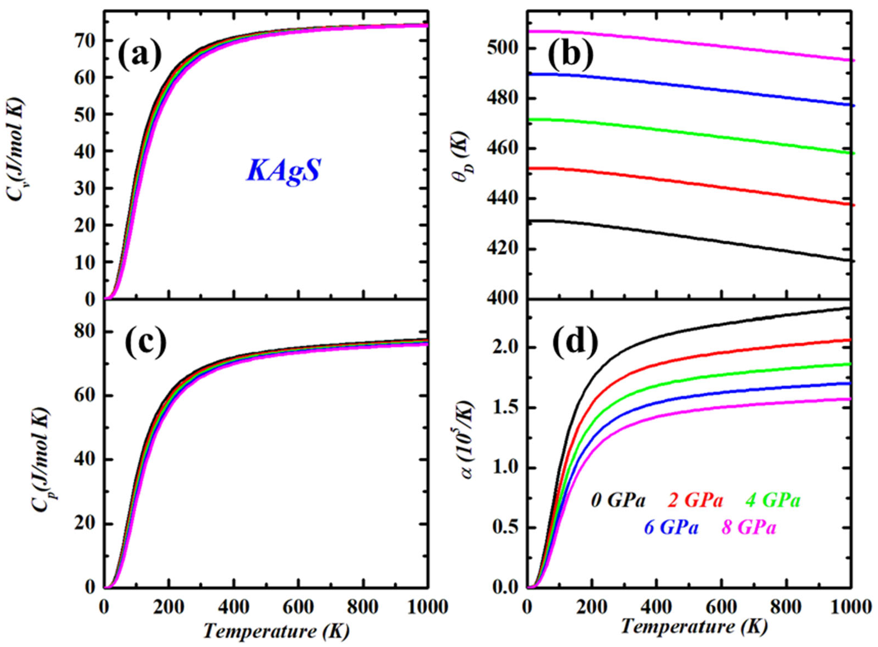 Crystals 13 00726 g005 Crystals 13 00726 g005