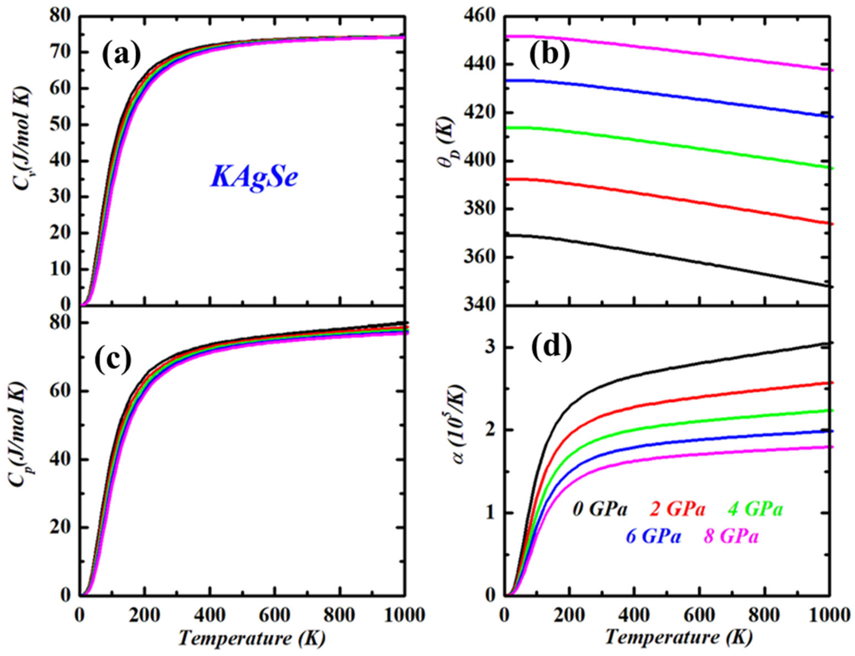 Crystals 13 00726 g006 Crystals 13 00726 g006