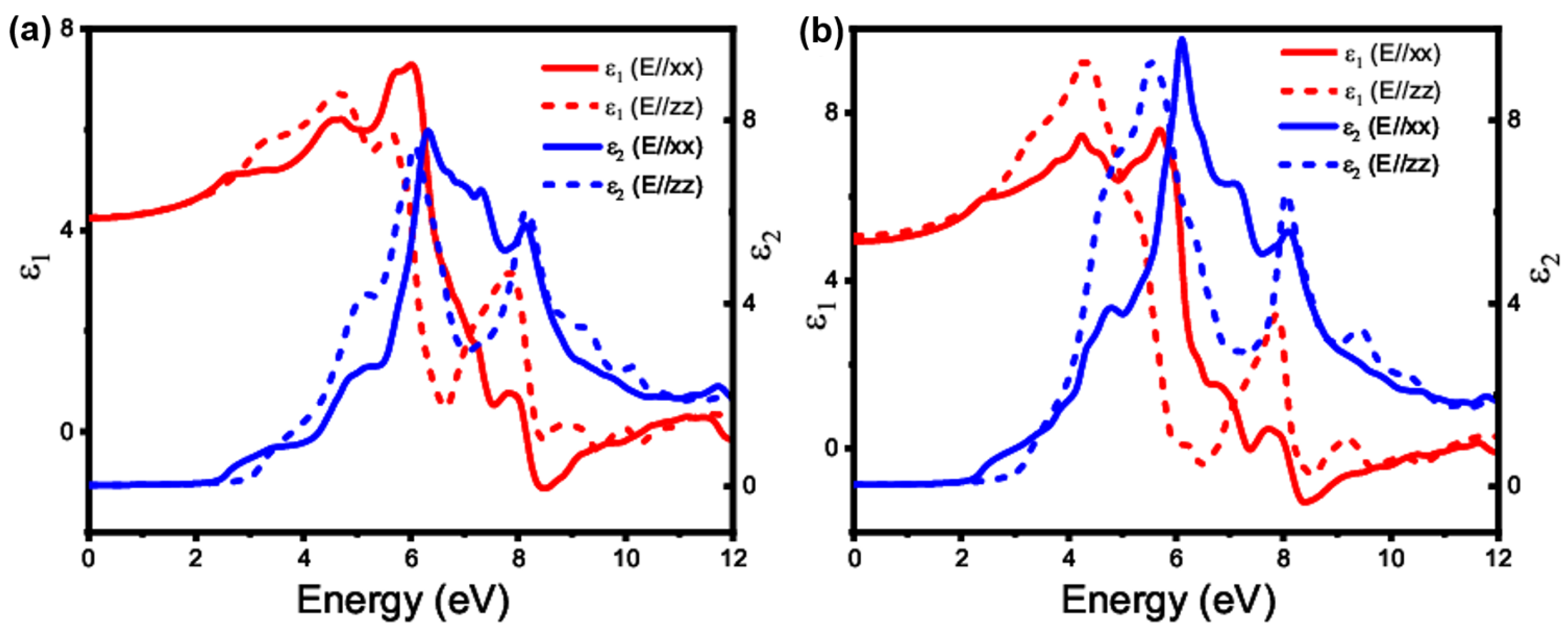Crystals 13 00726 g007 Crystals 13 00726 g007