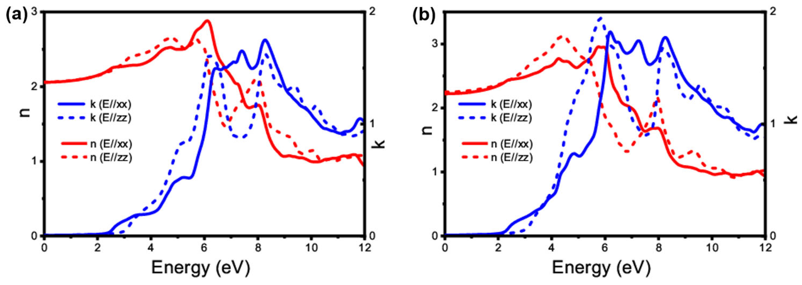 Crystals 13 00726 g008 Crystals 13 00726 g008