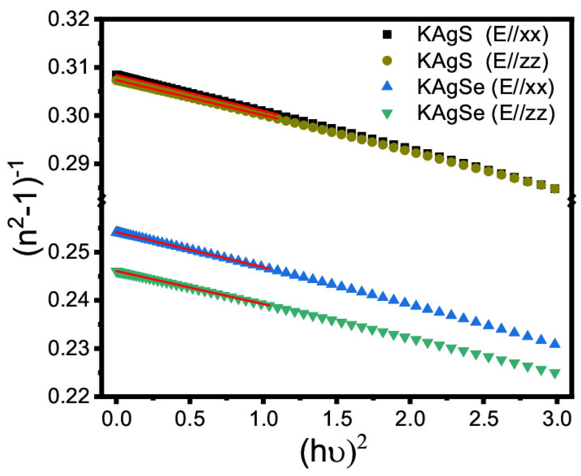 Crystals 13 00726 g009 Crystals 13 00726 g009