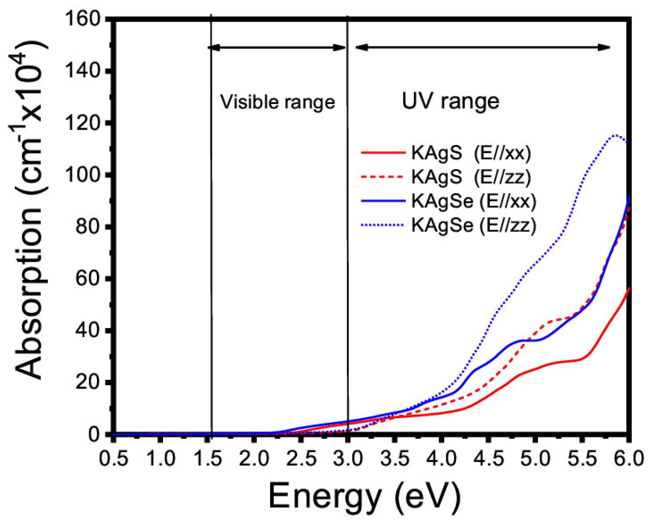 Crystals 13 00726 g010 Crystals 13 00726 g010