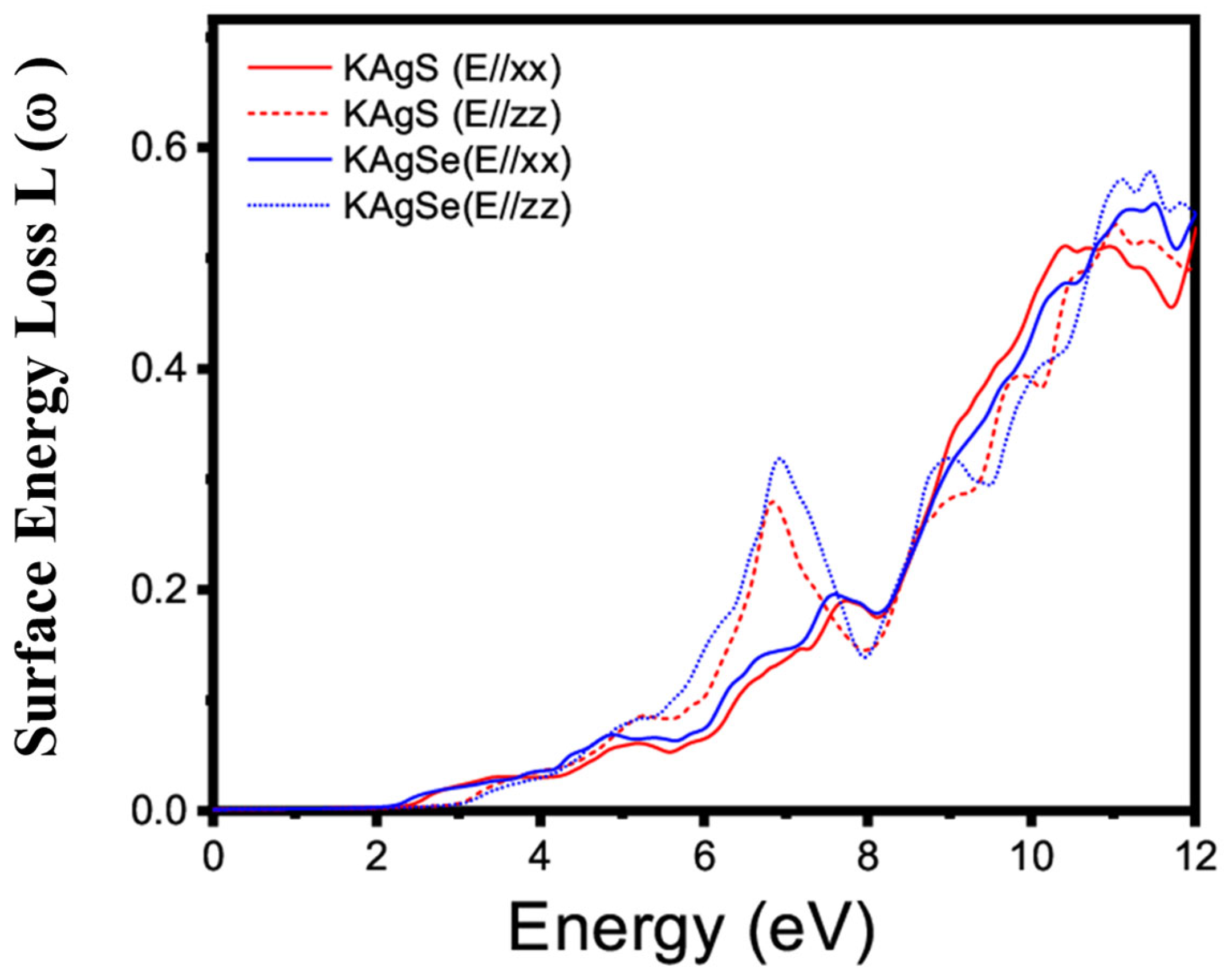 Crystals 13 00726 g011 Crystals 13 00726 g011