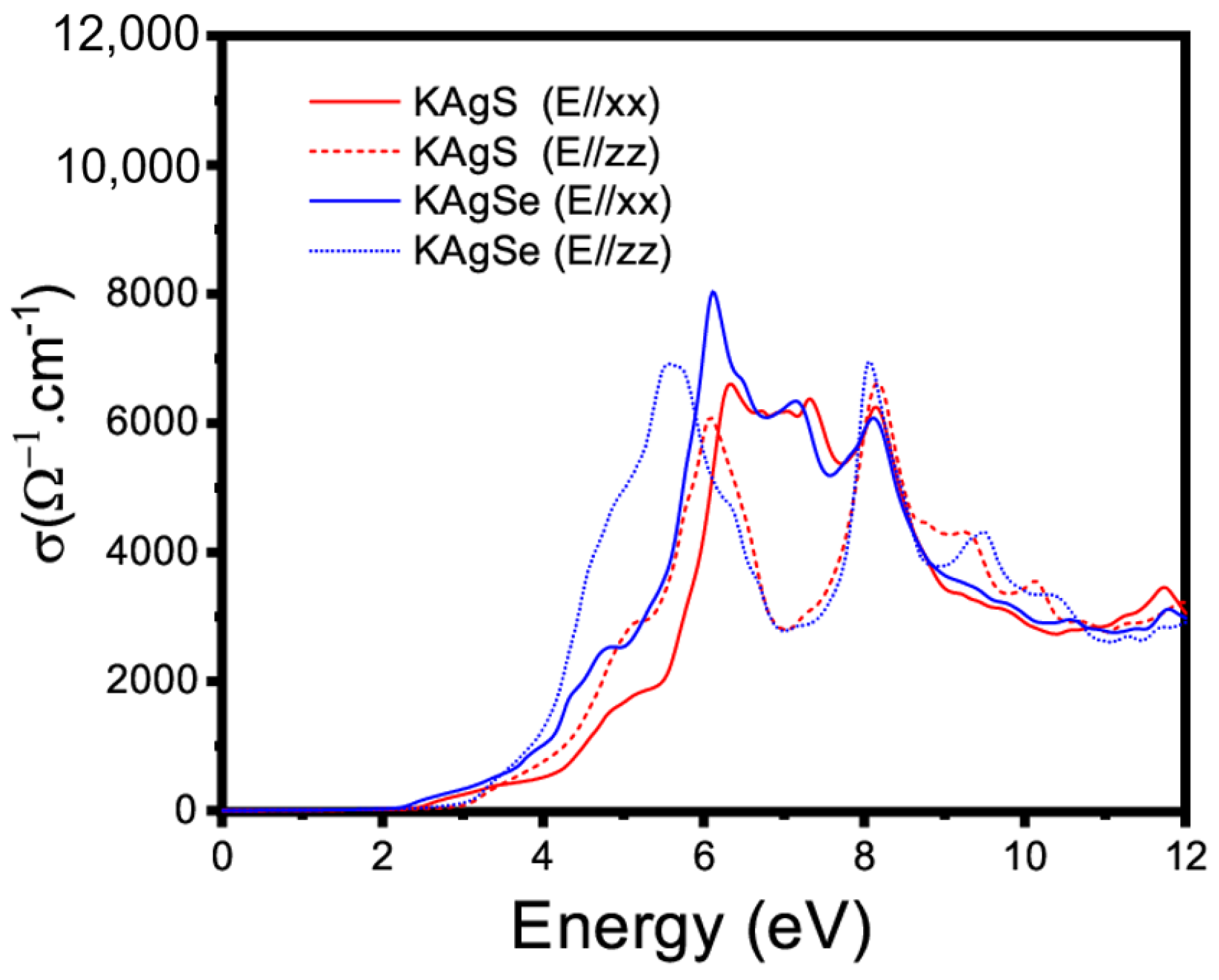 Crystals 13 00726 g012 Crystals 13 00726 g012