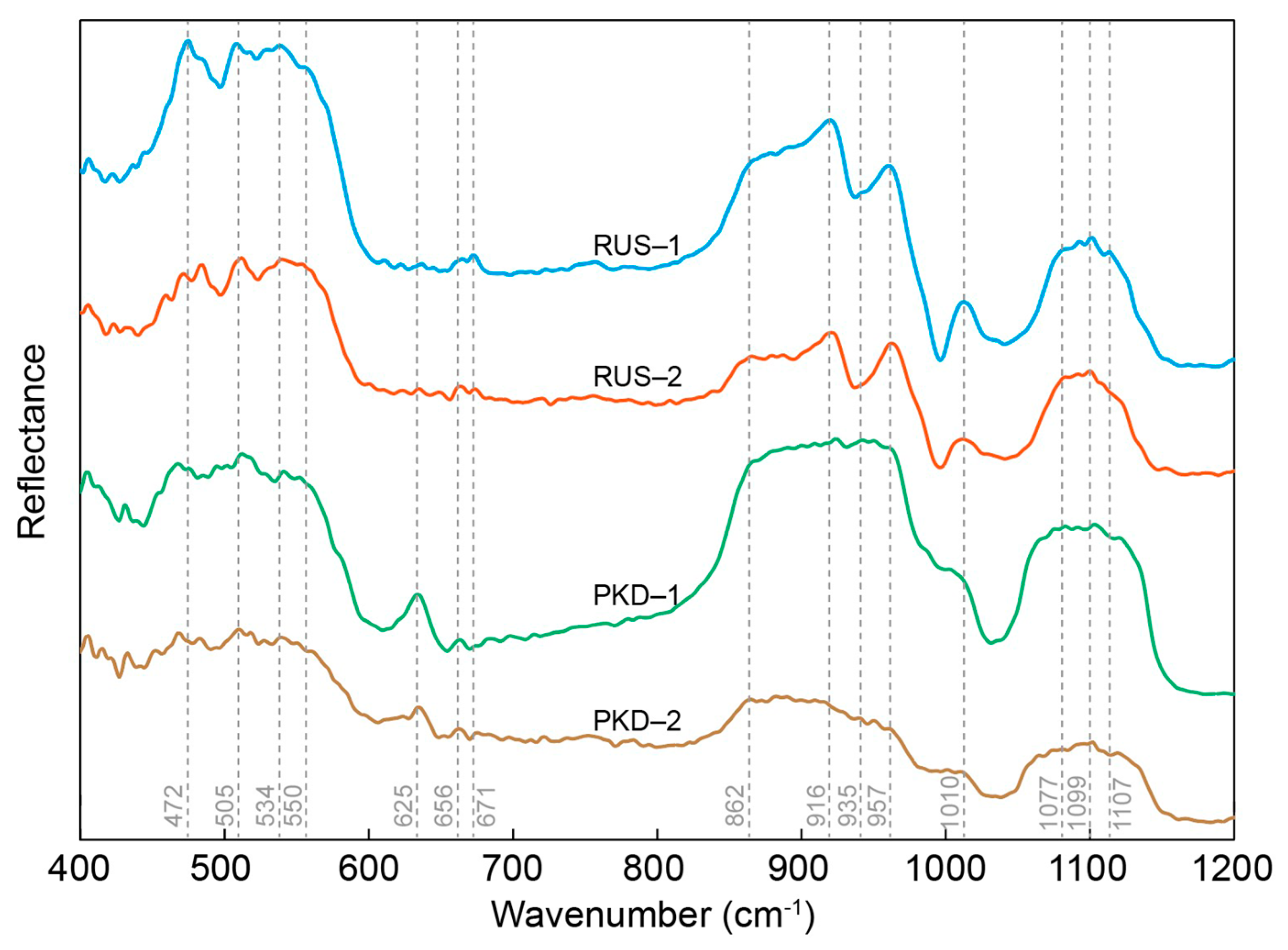 Crystals 13 00727 g004 Crystals 13 00727 g004