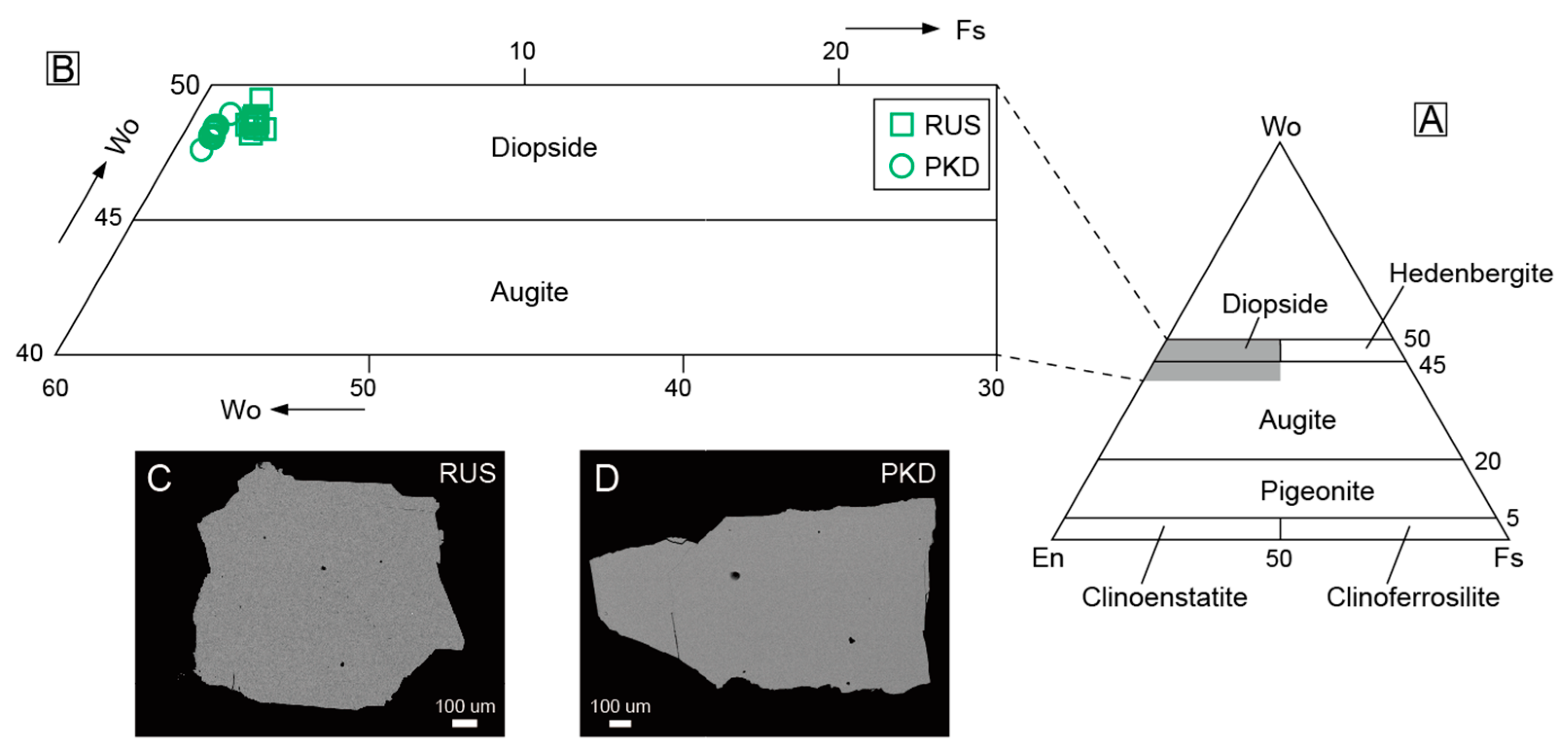 Crystals 13 00727 g007 Crystals 13 00727 g007