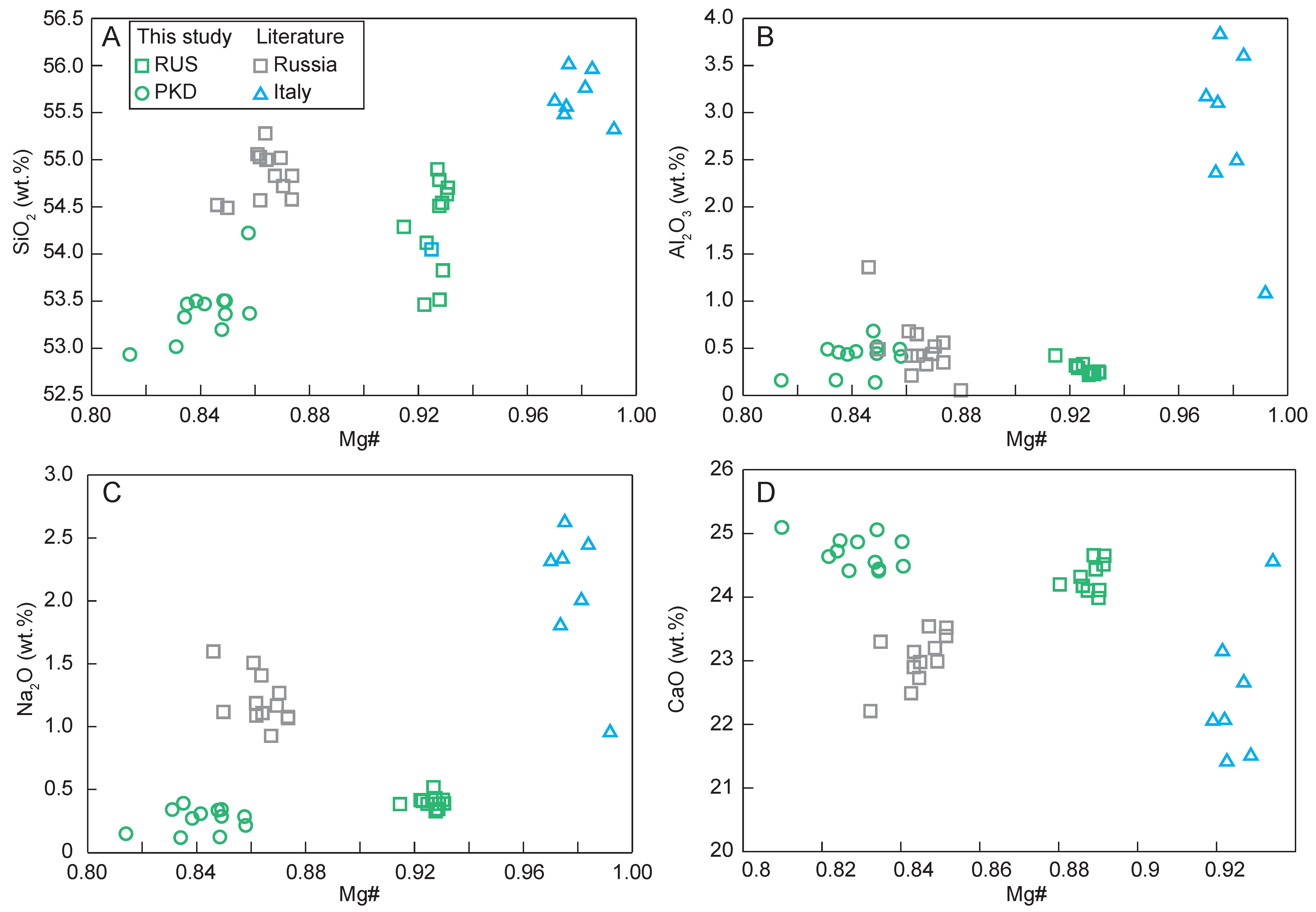 Crystals 13 00727 g008 Crystals 13 00727 g008