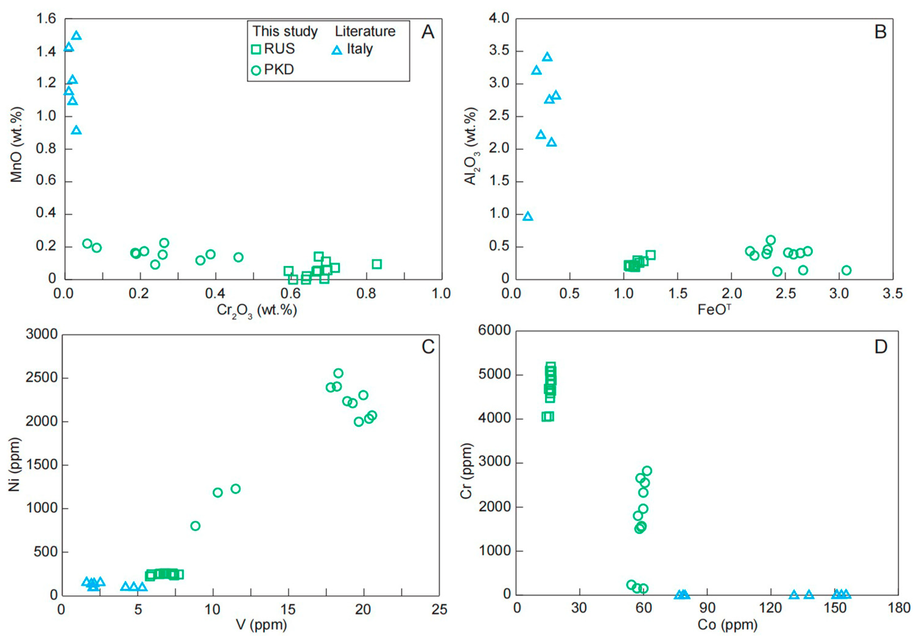 Crystals 13 00727 g010 Crystals 13 00727 g010