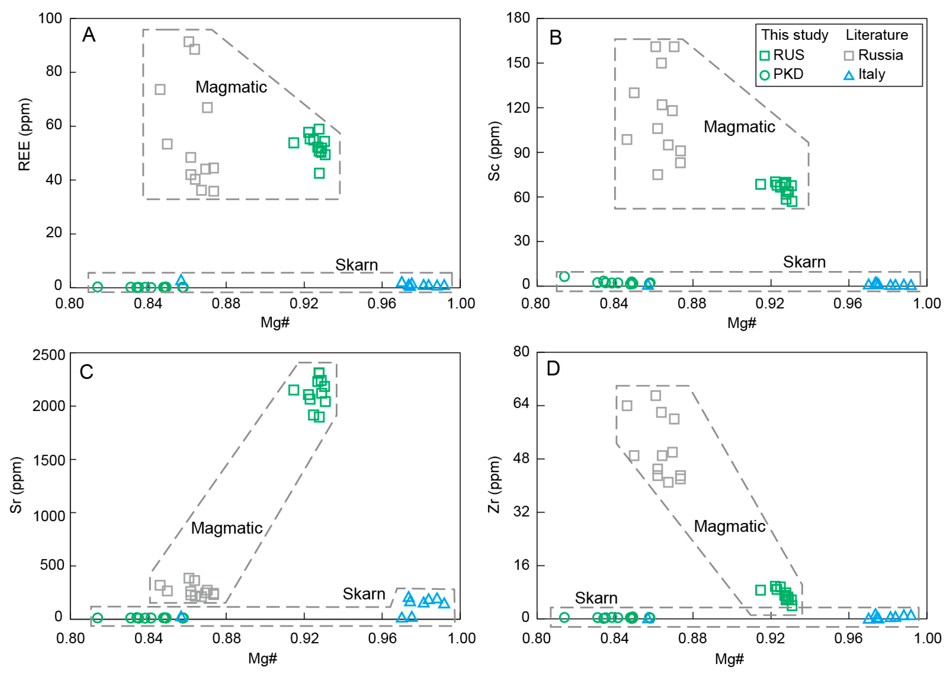 Crystals 13 00727 g012 Crystals 13 00727 g012