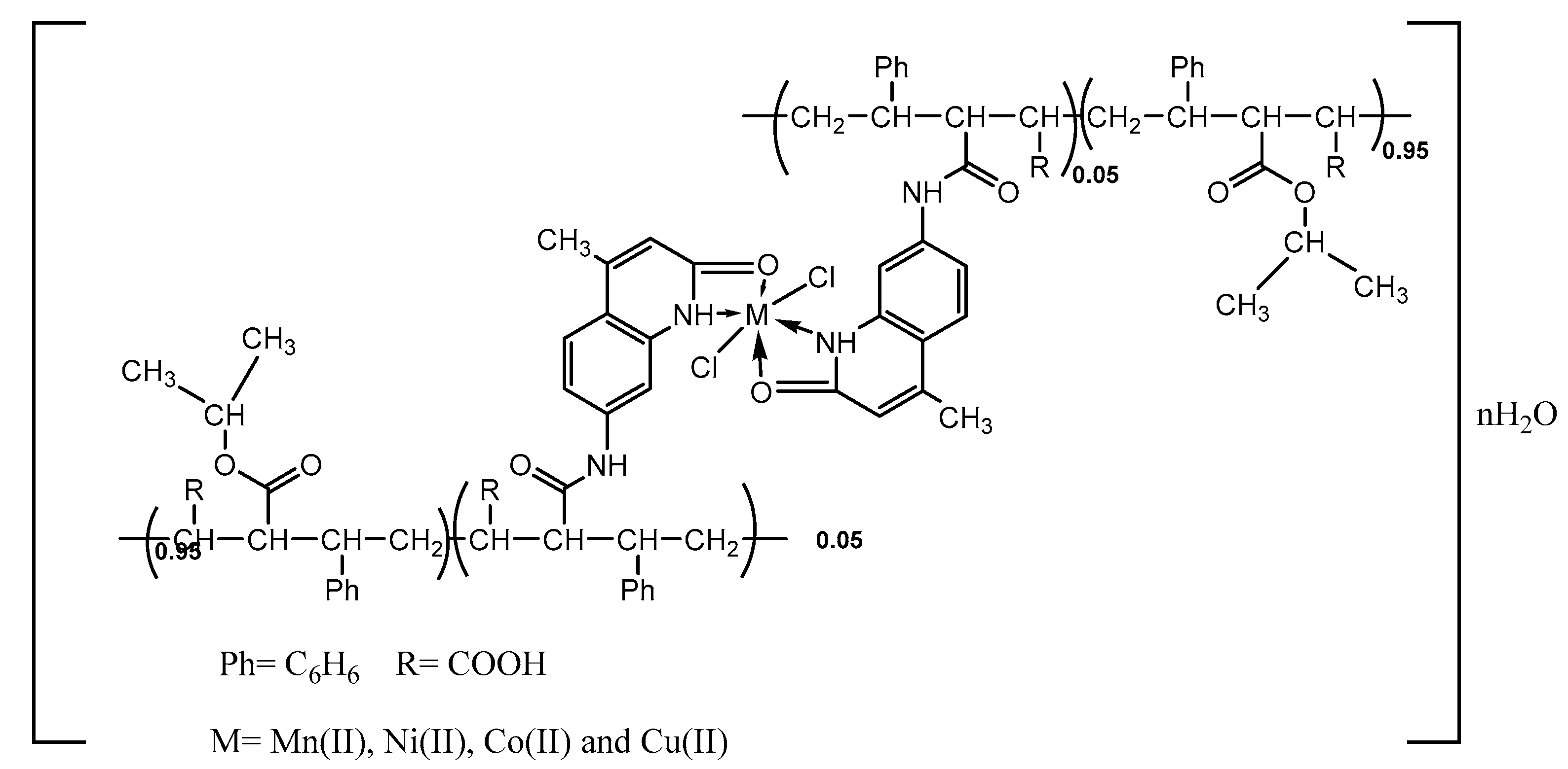 Crystals 13 00728 sch003 Crystals 13 00728 sch003