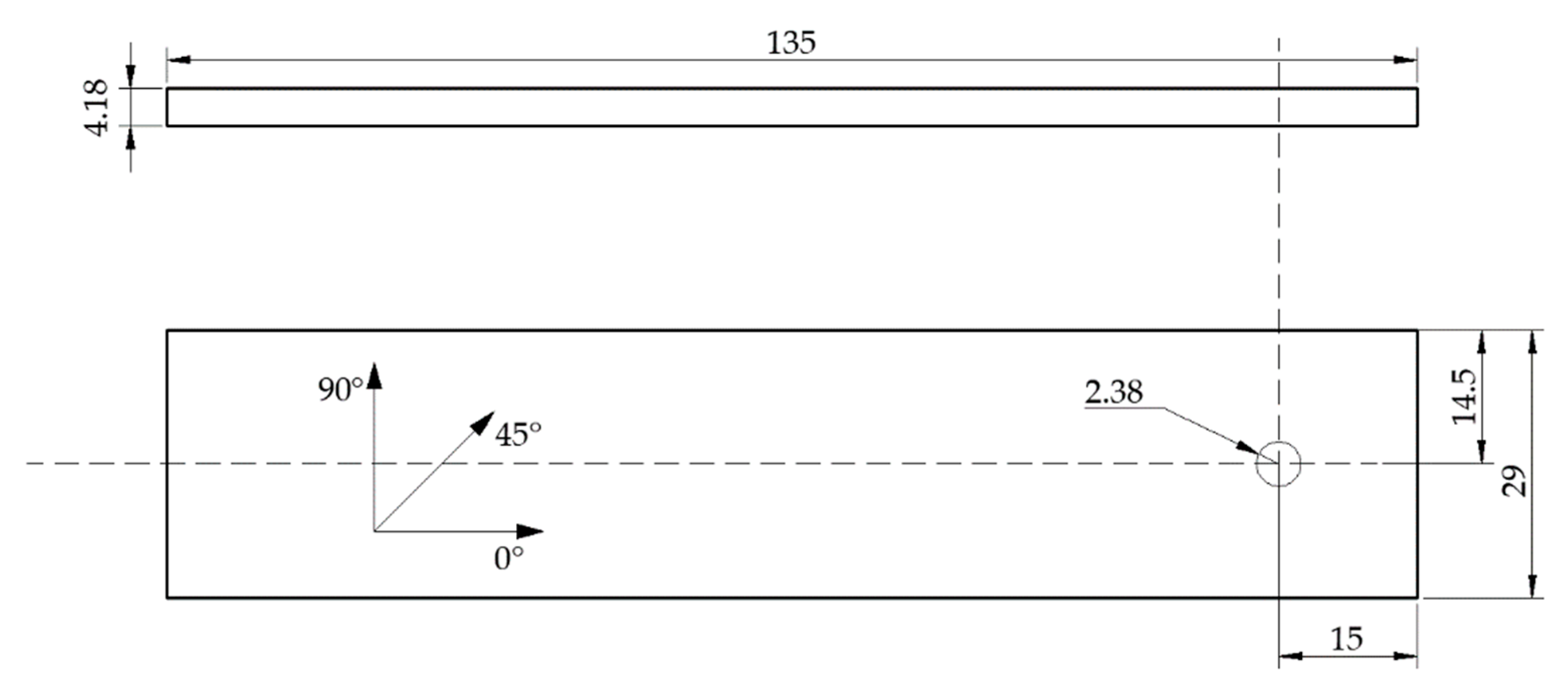 Crystals Free FullText Investigation on the Progressive Damage and