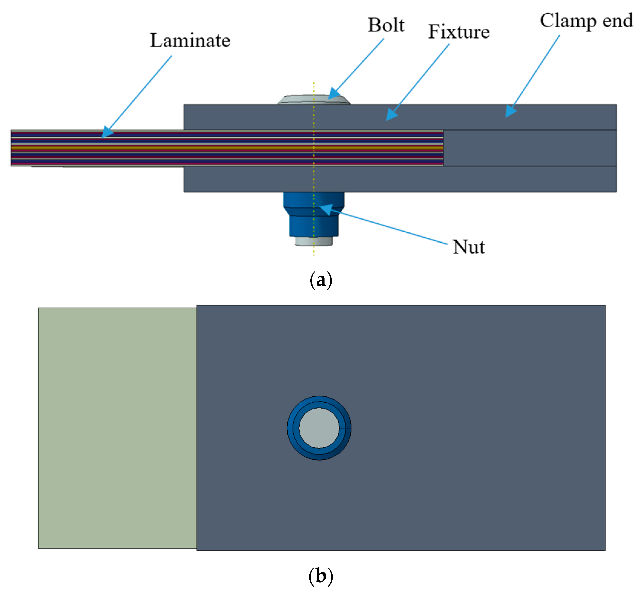 Crystals Free FullText Investigation on the Progressive Damage and