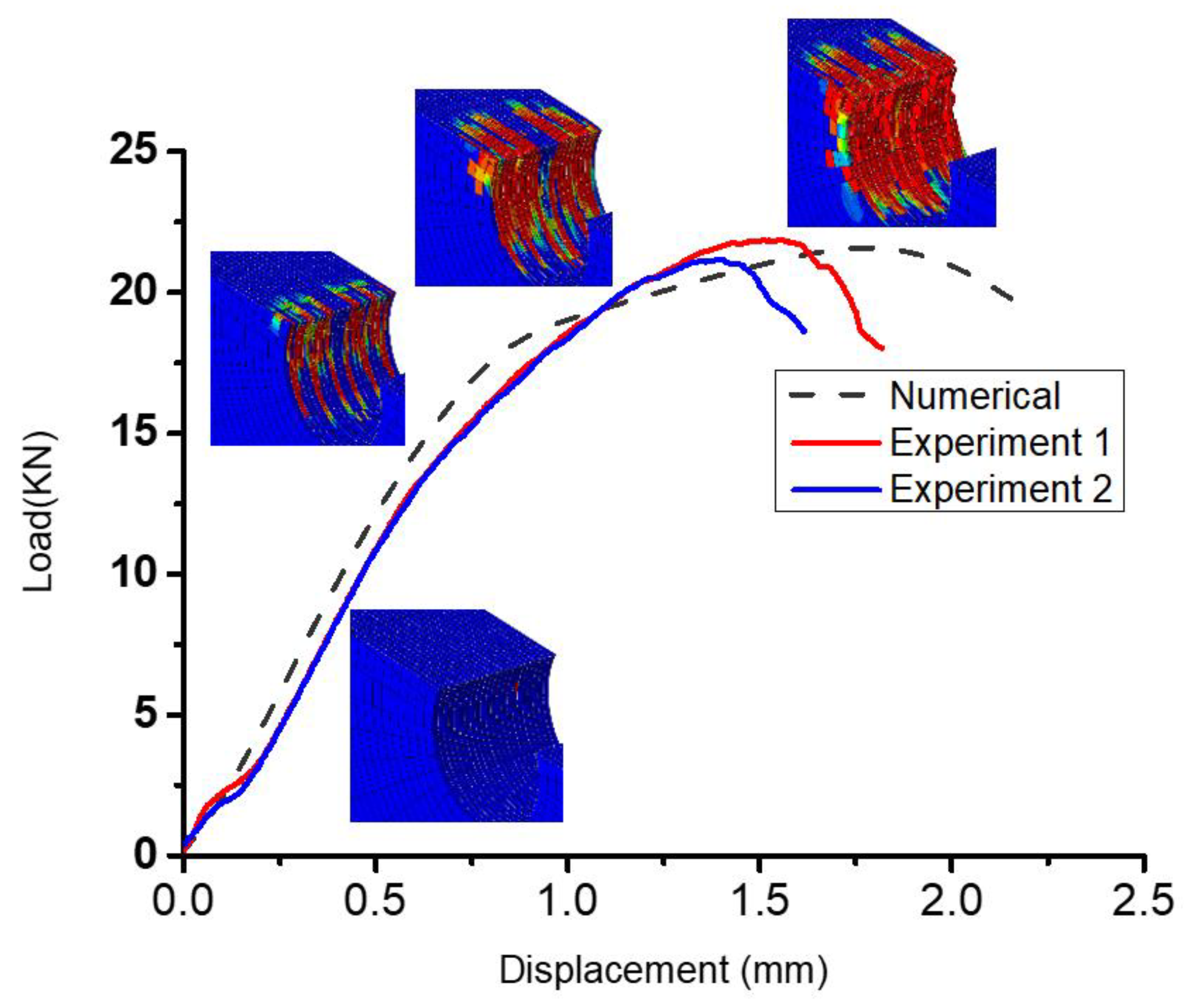 Crystals 13 00729 g006