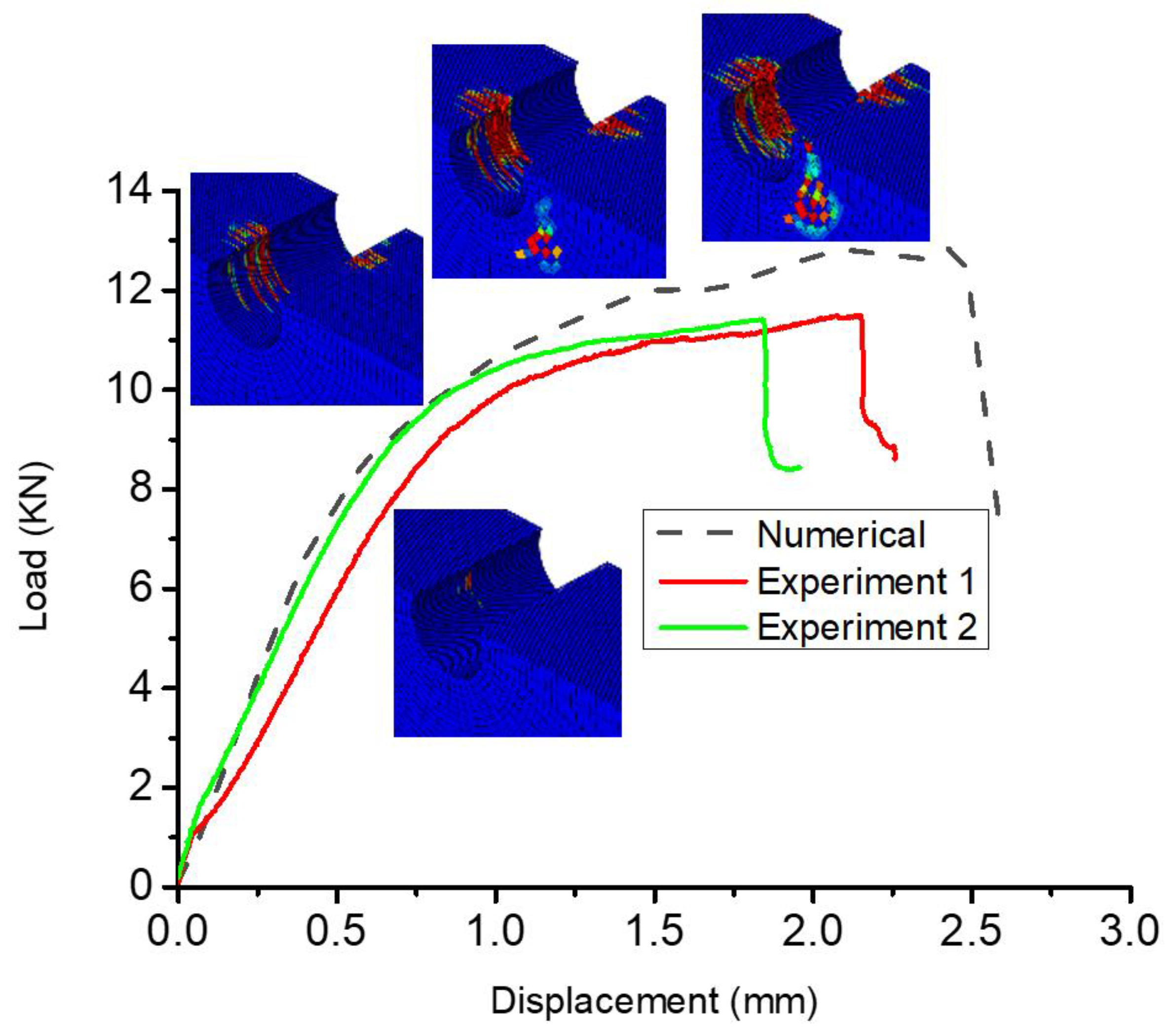 Crystals 13 00729 g009